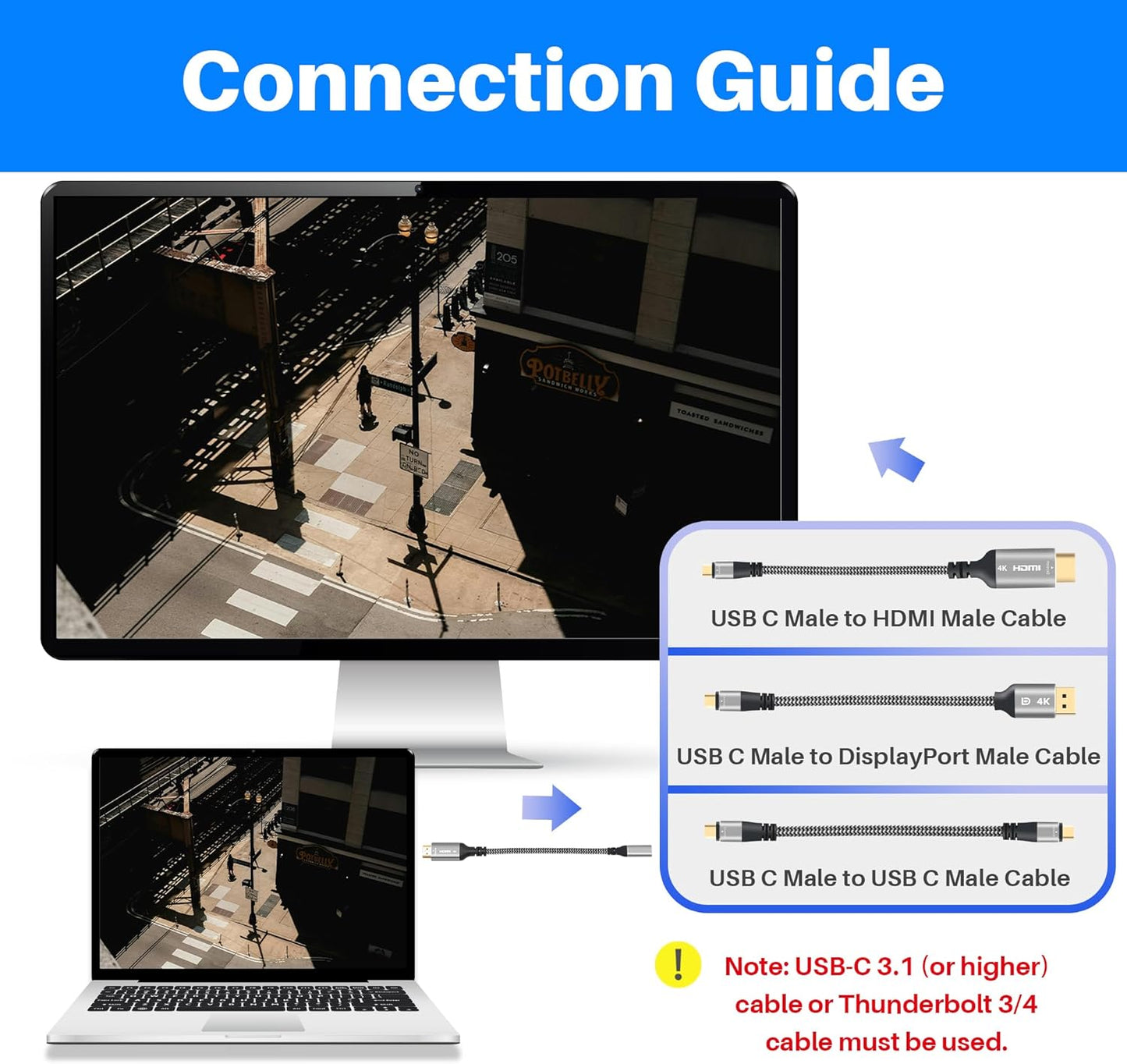 Lamroyce 3.1 1 4Feet, 4K@60Hz,PD 100W HDMI to USB-C Cable Adapter with USB Video Cable, Uni-Directional HDMI Male