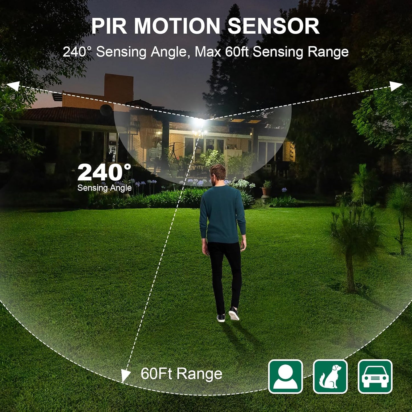 treewell 2 Pack 240-Degree LUX(5-300) 60 3 Replacement Motion Sensor, Adjustable & Time & Detection Sensitivity Up