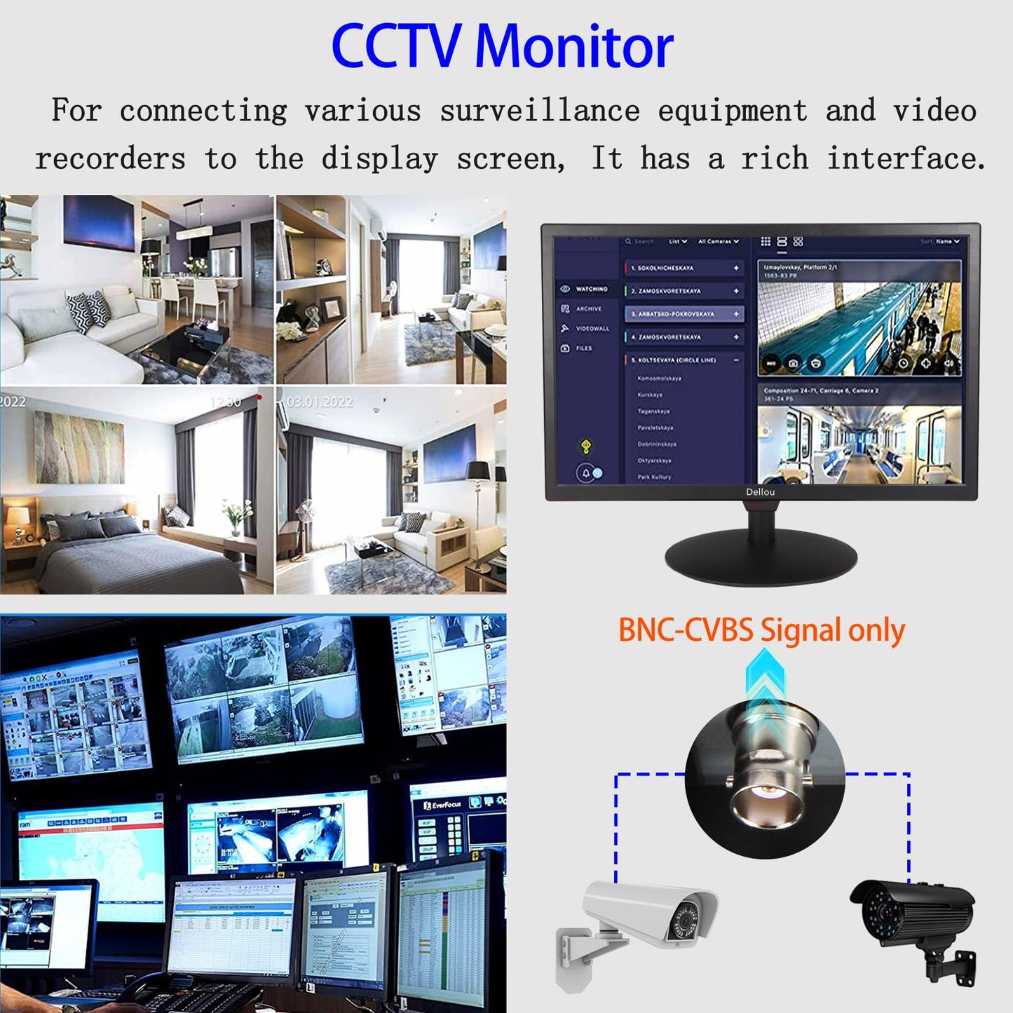22inch Touch Screen Monitoring Surveillance LCD Display Security Camera Monitor CCTV Screen Multifunctional Interface HDMI, AV, BNC, VGA, USB, PC Input Computer Monitor 1920x1080 Full HD Resolution