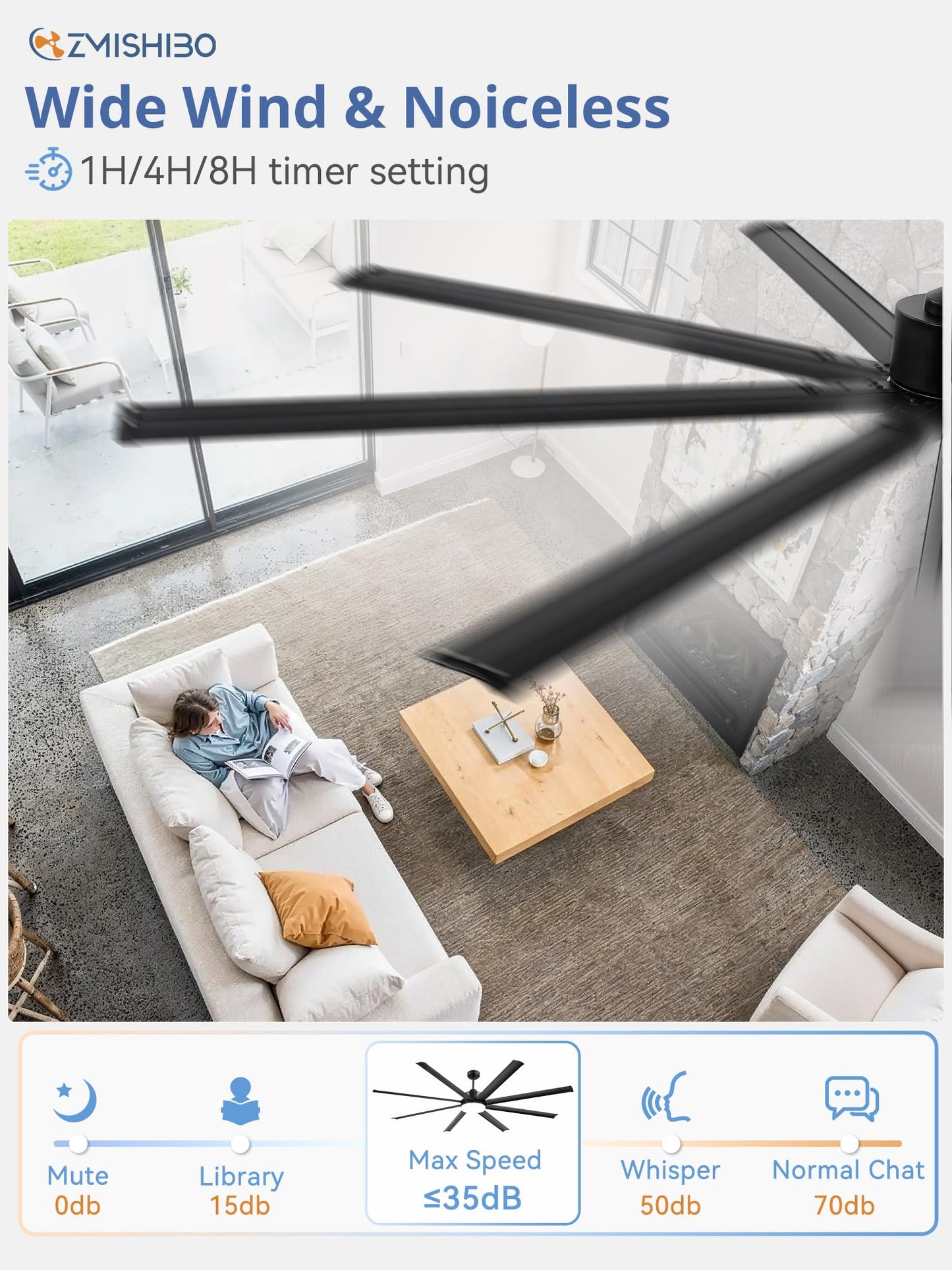 ZMISHIBO 84 Inch Ceiling Fan with Light, Smart Fan Light Compatible with Alexa, 3000-6000K Dimmable, 6 Speeds, Large Industrial Ceiling Fans with 8 Black Aluminum Blades for Patio Living Room