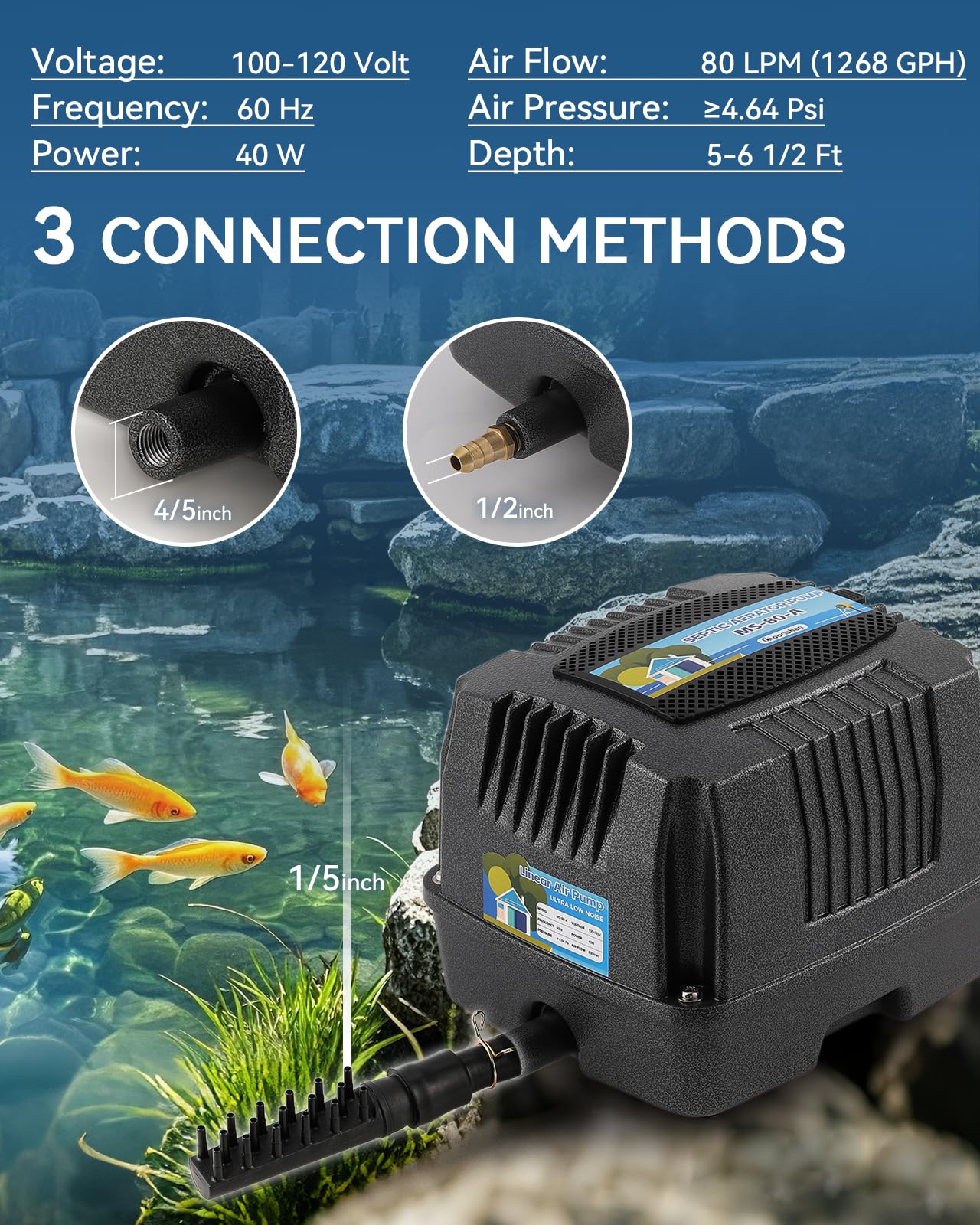 Moonshan MS-80 Septic Linear Air Pump Pond Aerator Electromagnetic Air Pump for Home Waste Water Treatment, Koi Pond, Fish