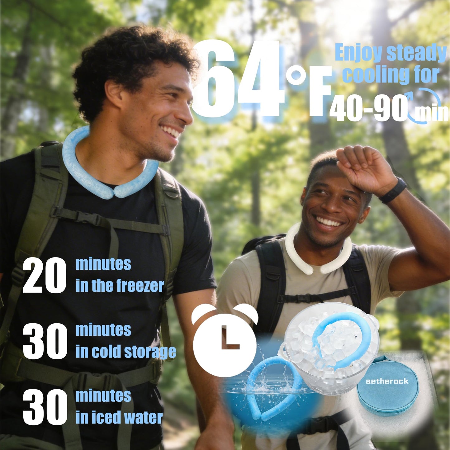 2 PCS Neck Cooling Tube,with Insulated Carry Bag,Reusable Ice Pack,Neck Coolers for Hot Weather,Ice Ring for Summer Heat,Personal Cooling Device,Ideal for Sports,Outdoor Activities (White+Blue)