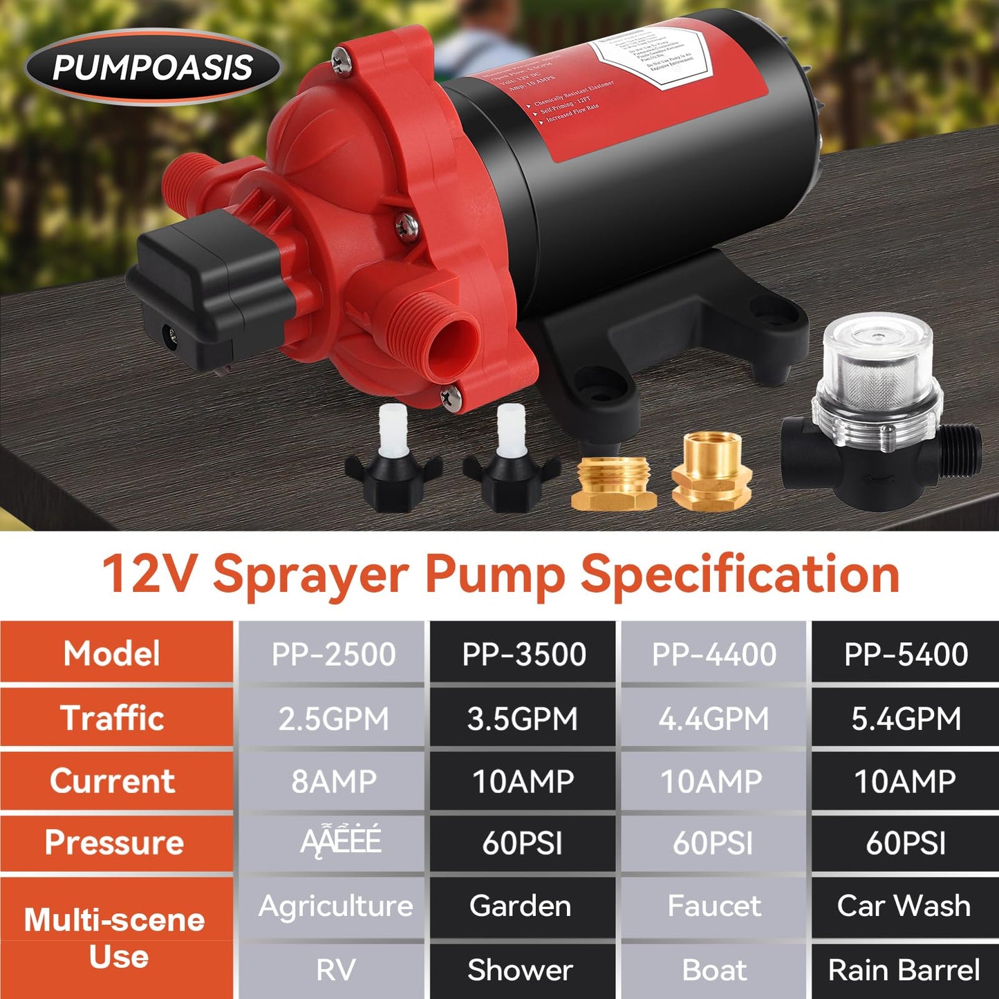 12V Sprayer Pump, 5.4gpm-10amp-60psi, Chemical and Corrosion Resistant, Compatible with Roundup, Diaphragm Pump with Pressure Switch and Self-Priming for Agricultural Spraying, Rv, Boats, Etc