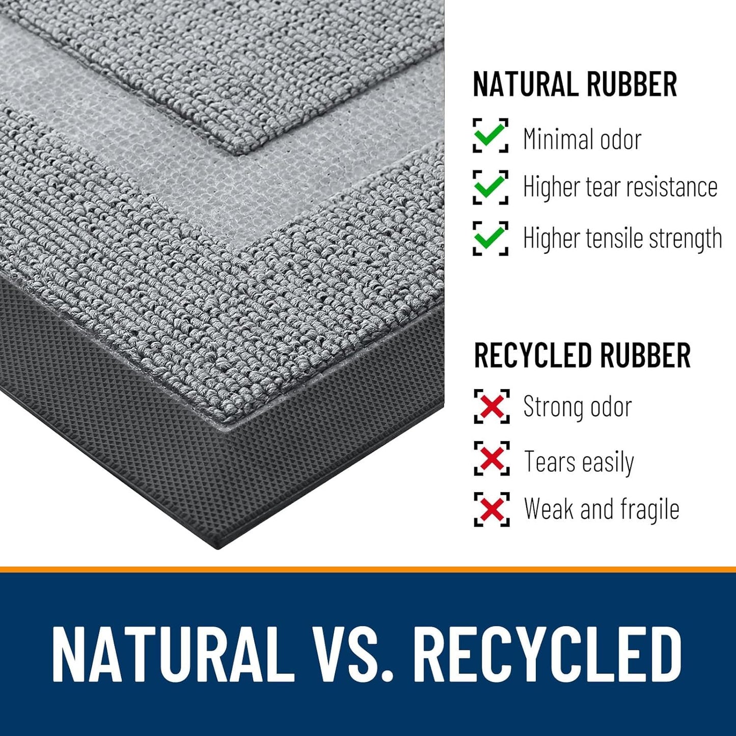 OLANLY Indoor Outdoor Doormat - Waterproof All-Season Entrance Mat, Easy Clean, 29.5x17, Ash Gray