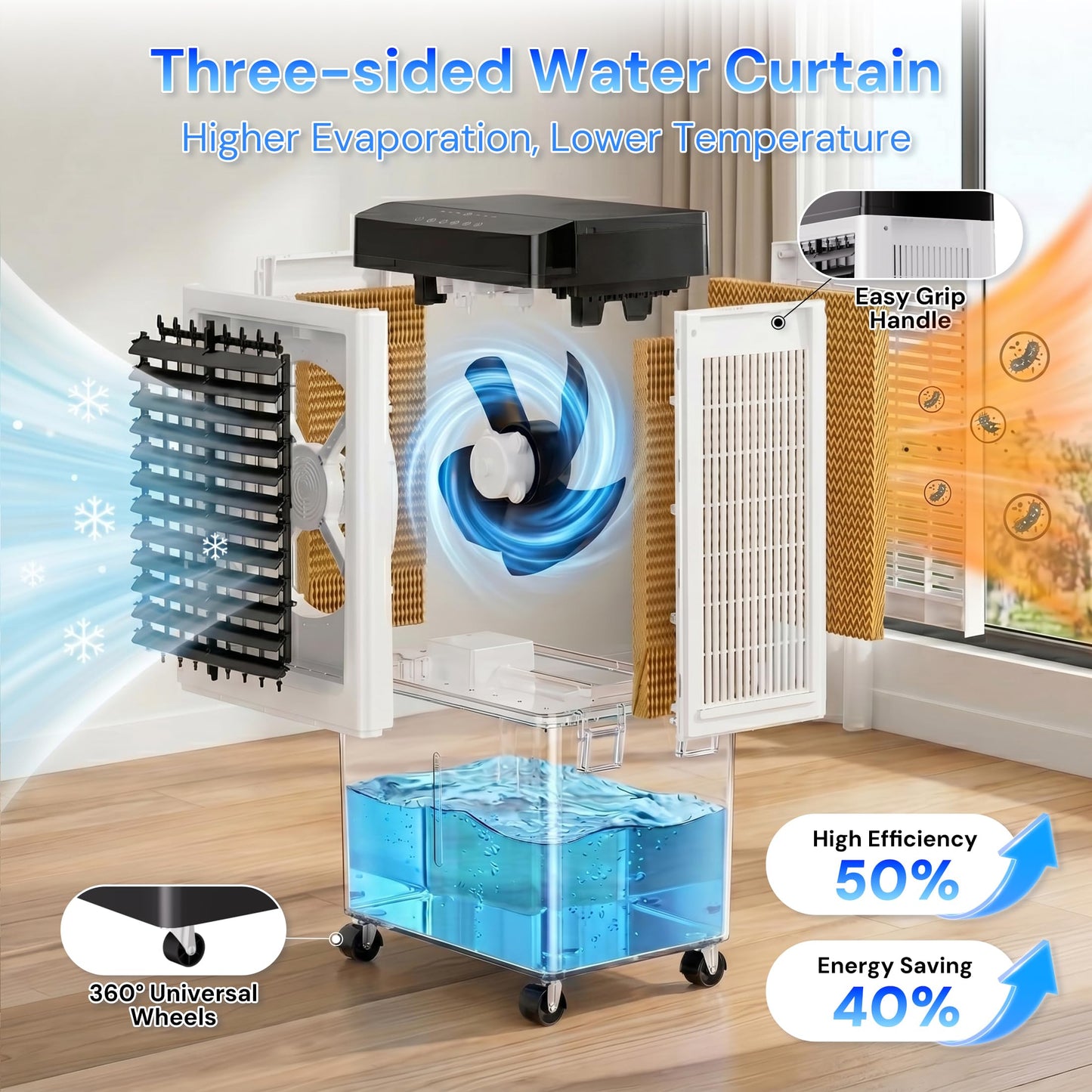 Swamp Cooler, 2200 CFM Evaporative Air Cooler with 8 Gal Water Tank, 4 Ice Packs, 120° Swing,12H Timer,3 Modes,3 Speeds, 3-IN-1 Windowless AC Unit, Room Cooler Portable Air Conditioner for Indoor Use