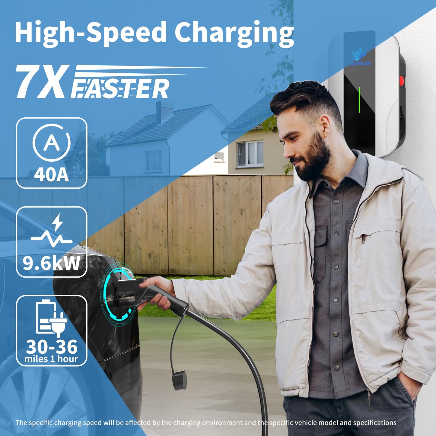 VEIPHLOX Level 2 EV Charger 40A (9.6kW), 240V J1772 Charging Station with NEMA 14-50P Just Plug & Charge (No App Needed). Zero Light Pollution: LED Remains Off in Standby (Auto-On During Charge)