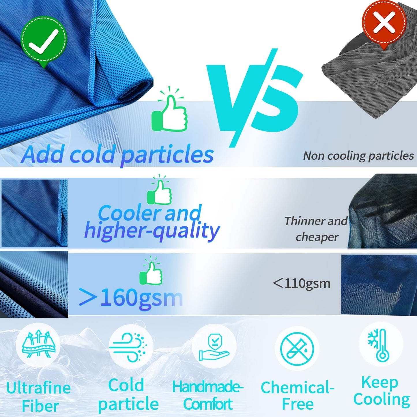 AZOI Cooling Towel (40"x12") - for Neck/Face, Ice Towel,Chilly Towel, Cooling Neck Wraps for Hot Weather Instant Chill, Soft Microfiber for Yoga, Gym, Golf, Running,Workout, Outdoor Sports, Hiking