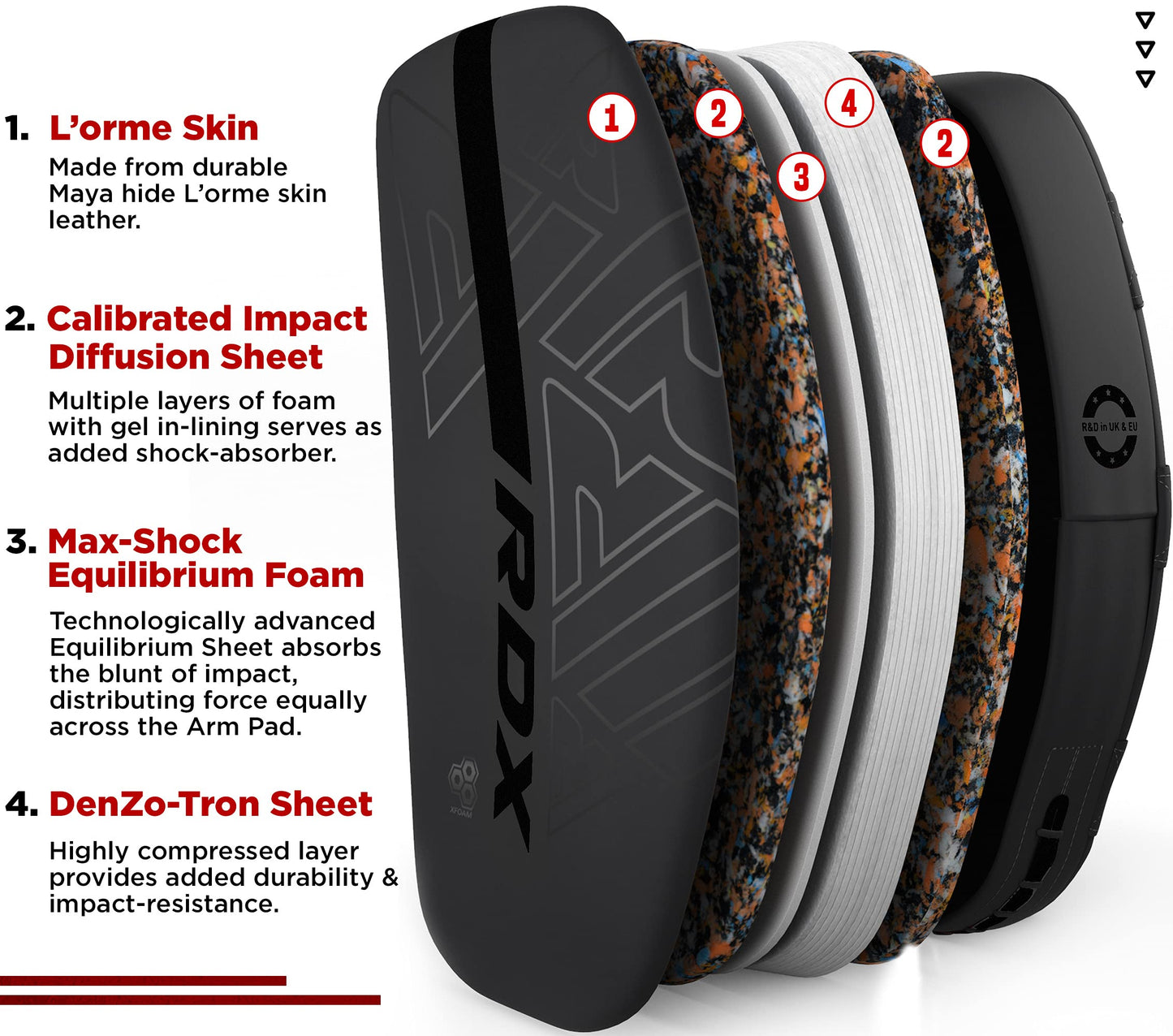 RDX Thai Pads Curved Kickboxing Muay Thai with Solid Handle Grip, Maya Hide Leather KARA Strike Shield for Knees Elbows Kicks Punches, Coaching Training Boxing MMA Martial Arts Taekwondo Combat Sports