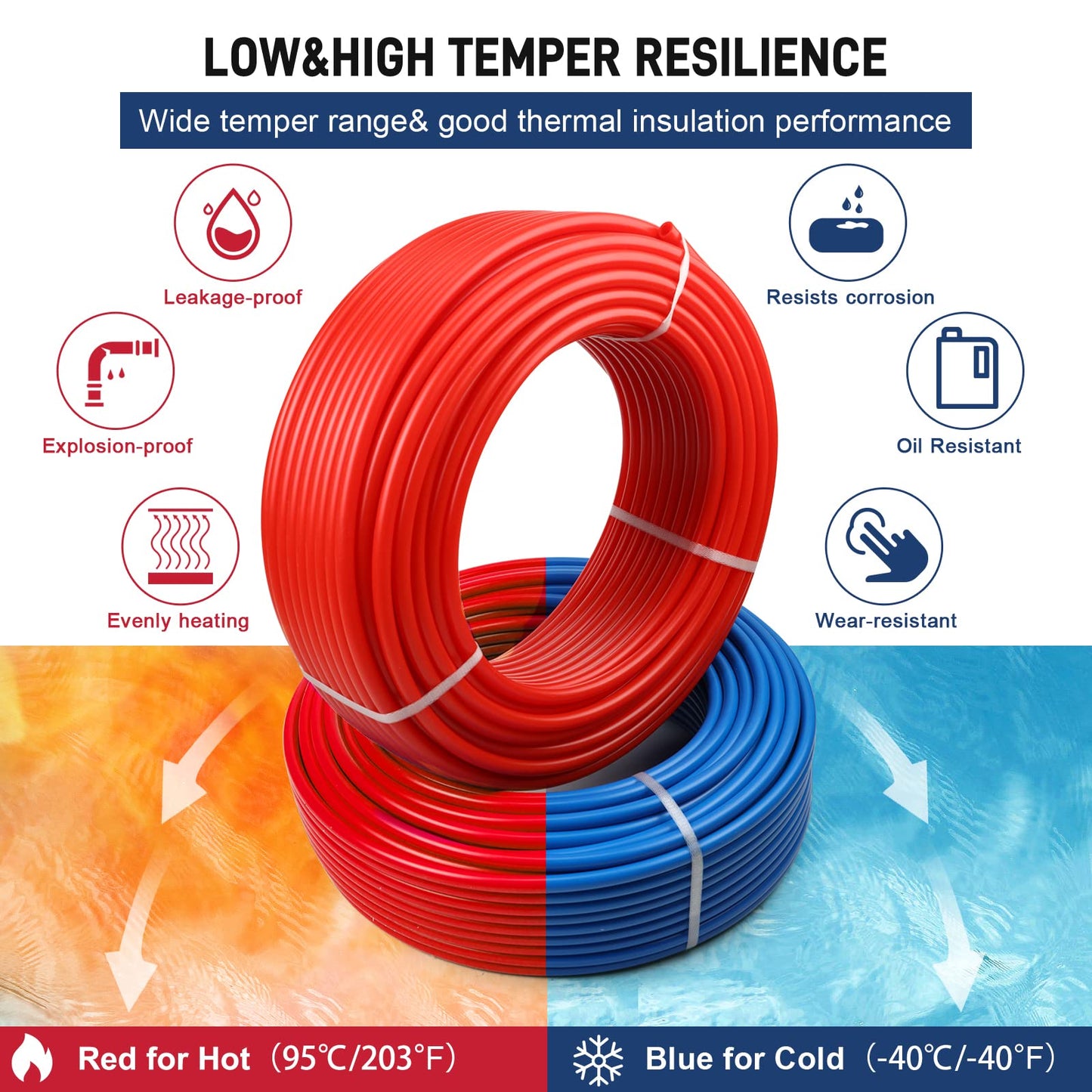 PEX Pipe 1/2 Inch 300ft 2 Rolls PEX Tubing EVOH pex-B pipe Non Oxygen Barrier Durable Leakage-Proof Flexible for Residential Water Lines in Homes Pex Radiant Heat Tubing(Red+Blue)