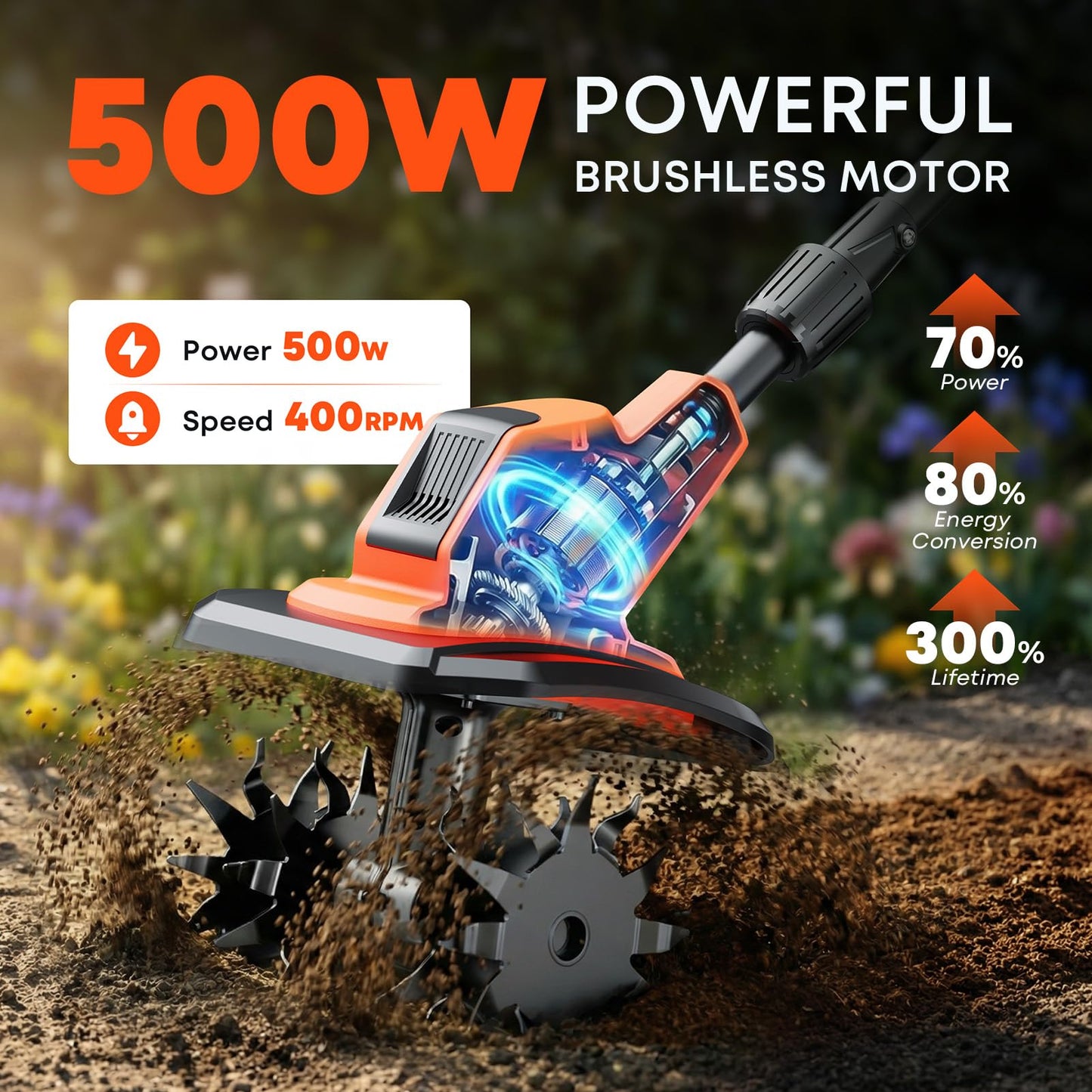Cordless Electric Garden Tiller Cultivator, 6000mAh Battery Powered Tiller, Lightweight Rototiller for Gardening, 9.5In Tilling Width ＆ 7In Depth, Cultivators for Gardening/Weeding/Soil Cultivation