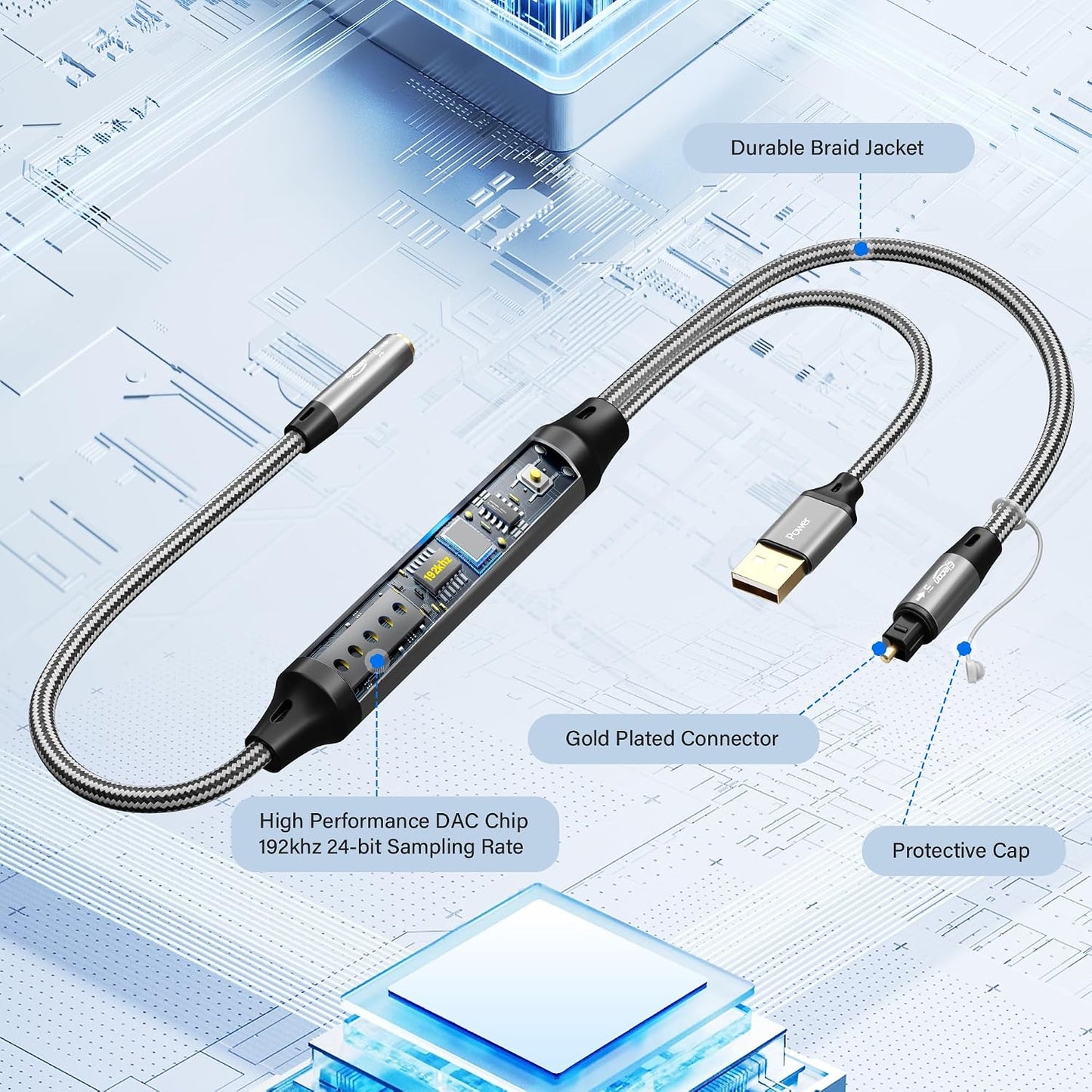 3.5mm 5 192kHz TV/PS4/DVD 2 Elecan Unidirectional Optical Male to AUX Female Audio Converter Cable Ft, DAC