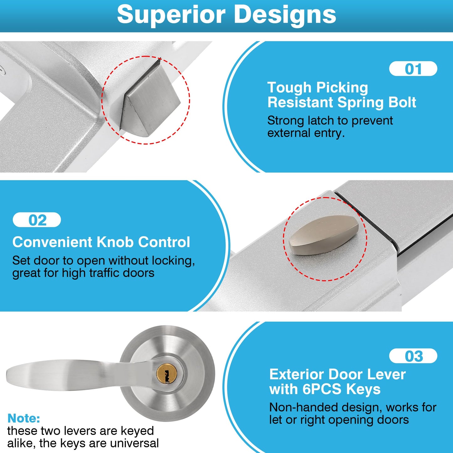 IRONWALLS Push Bar Panic Exit Device with Exterior Lever Keyed Alike, 2-Pack 27.5” Stainless Steel Panic Bar Lock Set for Commercial Door, Fire Emergency Exit Door Panic Hardware for Hotel, Hospital