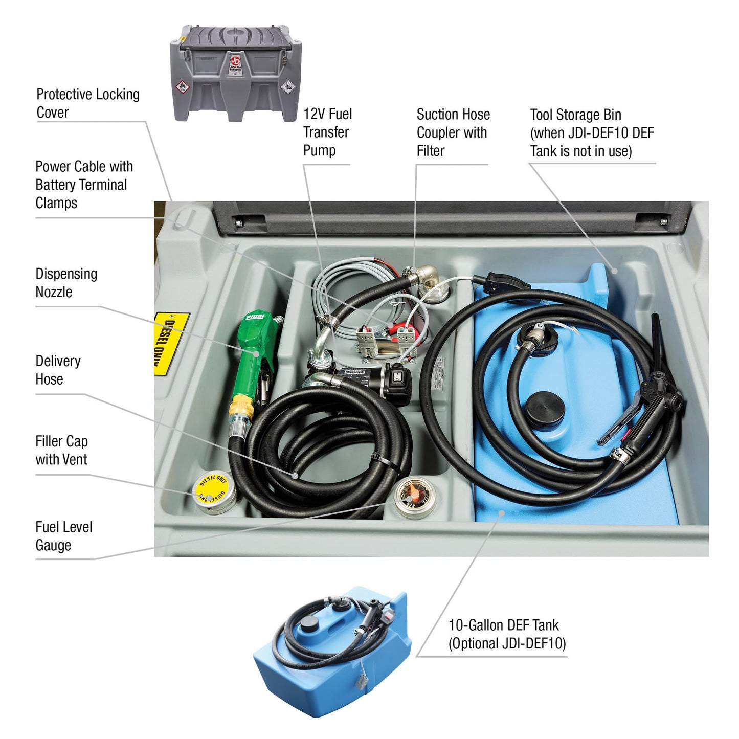 JohnDow Industries, Portable Diesel Fuel Storage Tank, Capacity 106 Gal, Shape Rectangle, Model# JDI-AFT106