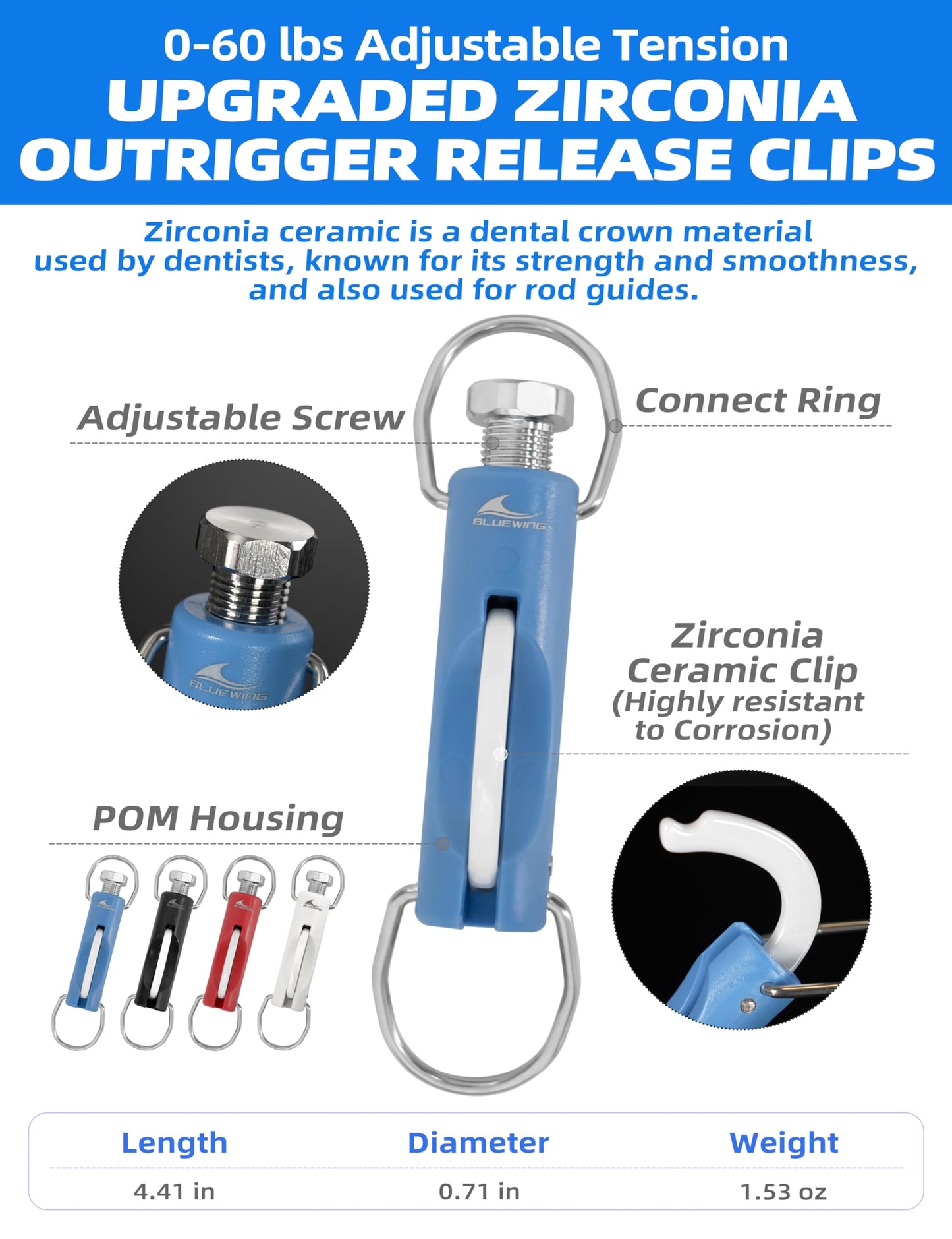 BLUEWING Upgraded Double Outrigger Rigging Kit All-in-One with 400lb Mono Line, Release Clips, Pulley, Snap Swivels, Crimps, Ball Stops and Rings for Outrigger Setup, Model E