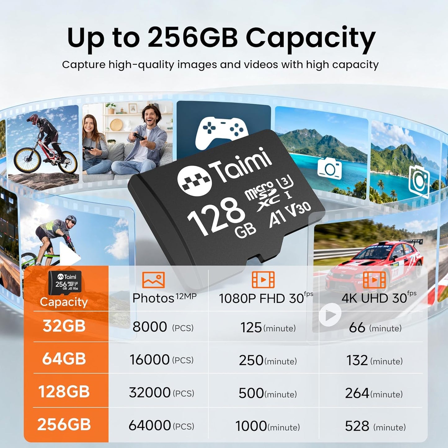 TAIMI Card,A1,U3,V30,UHS-I,Microsd 90MB/s (32GB) Micro SD Card,Tf Memory Card,Read Speed Up