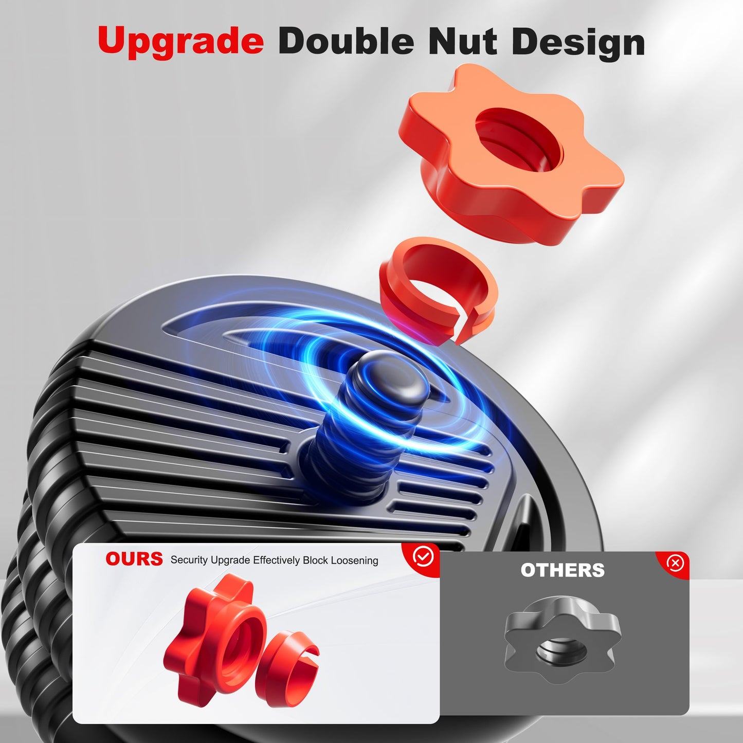 SCEPKN Adjustable Dumbbell Set, 10/20/30/45/70/90lbs Free Weight Set with Connector, 5 in1 Dumbbells Set Used as Barbell, Kettlebells, Push up Stand,Weight Plate, Fitness Exercises for Home Gym Suitable Men/Women
