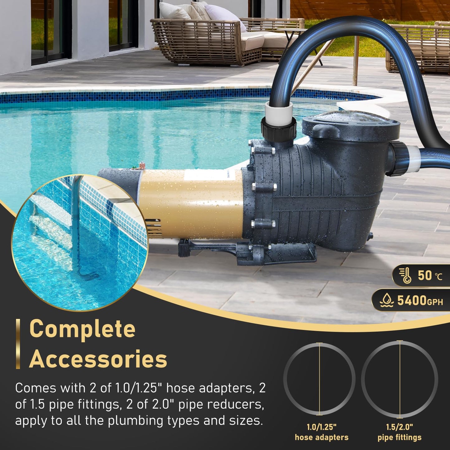 230Vac 1.5HP Two-Speed Energy-Saving Pool Pump for In/Above Ground Pools, 5400GPH Self-Priming Swimming Pool Motor with 1.25" & 1.5" & 2.0" Adapters