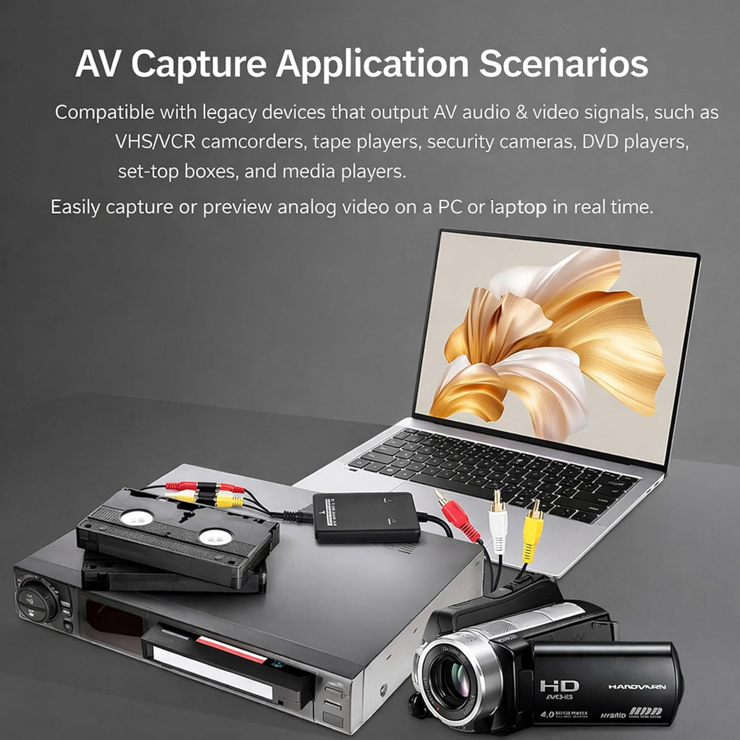 ELECABLE 2-in-1 Hi8 VHS to Digital Converter, RCA to HDMI & USB Video Capture Card, Analog AV to HDMI Display & USB