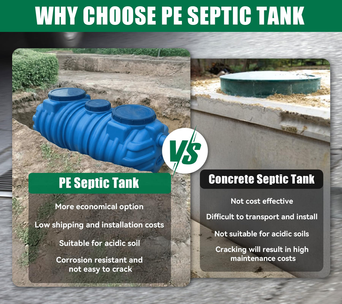 Natotela 264gal Monolithic PE Septic Tank Kit-65.4x30.7x31.5in Plastic Septic Tank System,Rectangle Septic System with Manhole Covers,Anti Corrosion Septic Kit for 3-5 Persons