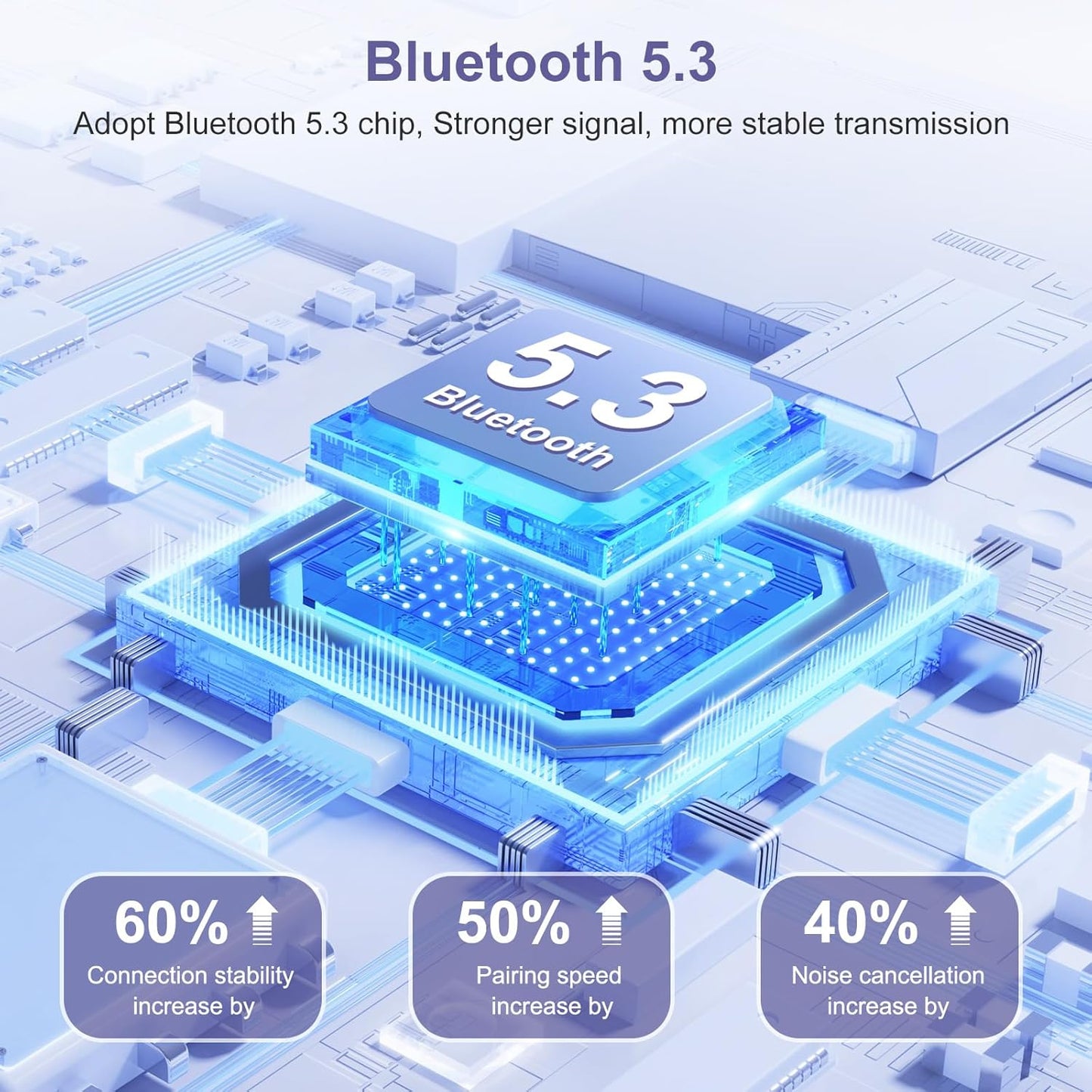 JXTZ 5.3 2 1 Bluetooth Transmitter Receiver, in Wireless Audio Adapter for TV, Headphone, Speaker, Aux Bluetooth