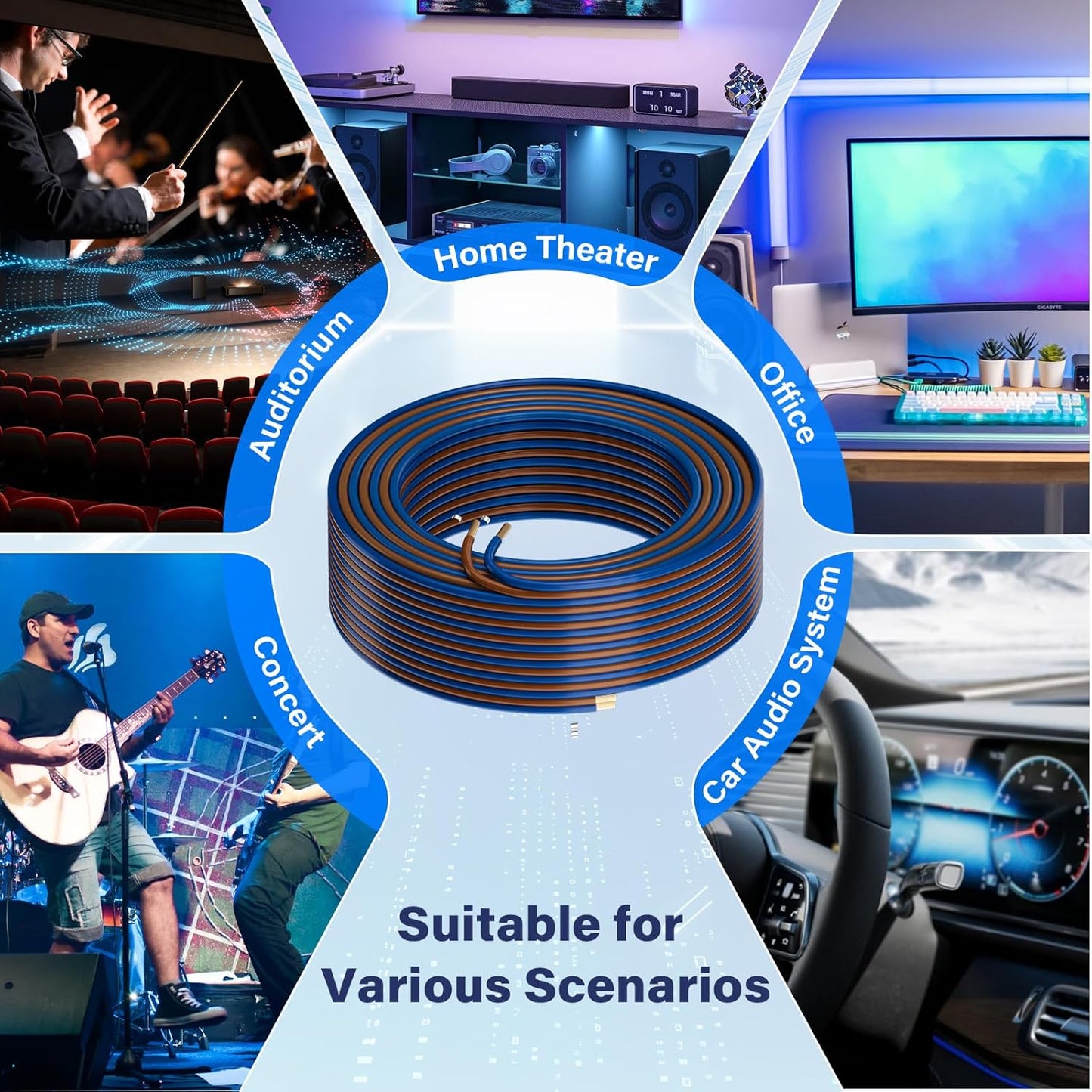 16/2 50 HiFind Gauge AWG Car Audio Speaker Wire Cable Ft, Professional Shielded OFC Zipper Wire, Transparent Soft PVC