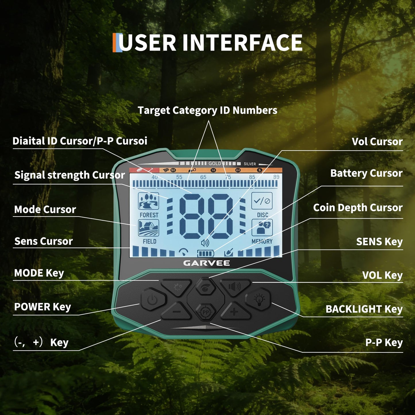 Professional Metal Detector for Adults with 5 Modes, IP68 Waterproof Search Coil, Larger Backlit LCD Display, High Accuracy Gold & Coin Detector for Beach Treasure Hunting, Beginner Friendly, Green