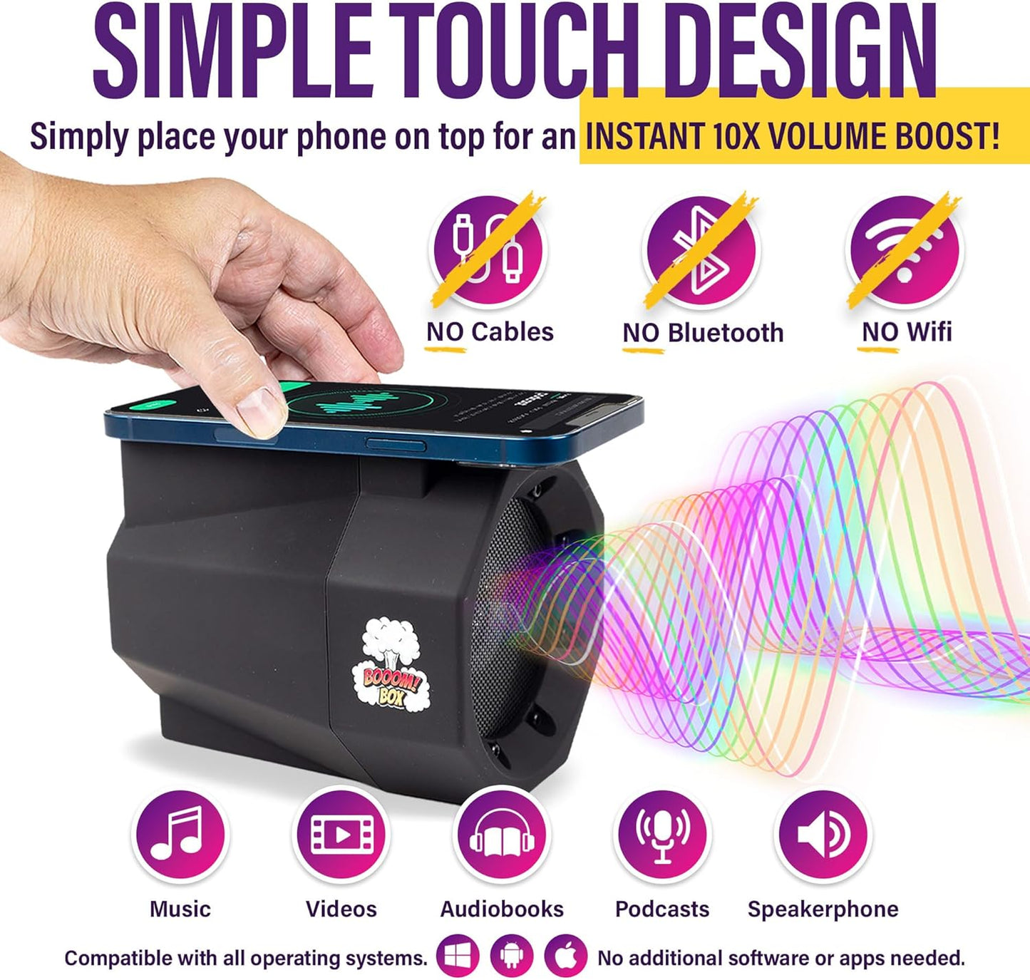 Mad Man Set Phone Volume Amplifier Sound Booster - No Bluetooth or Cables, Smartphone on Speaker to Amplify Audio