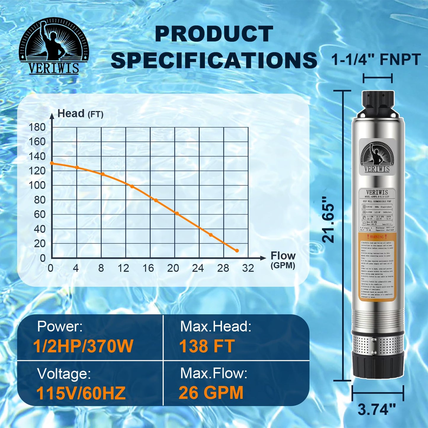 VERIWIS Septic Tank Pump 4" Submersible Effluent Cistern Deep Well Pump with Clog-Resistant Bottom Suction 33FT UL Cord Stainless Steel for Irrigation 26GPM 138FT Head 1/2HP 115V(3-Year Warranty)
