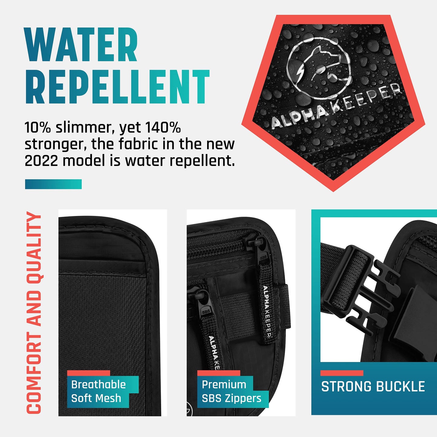 Alpha Keeper Money Belt for Travel Hidden RFID Blocking Passport Holder