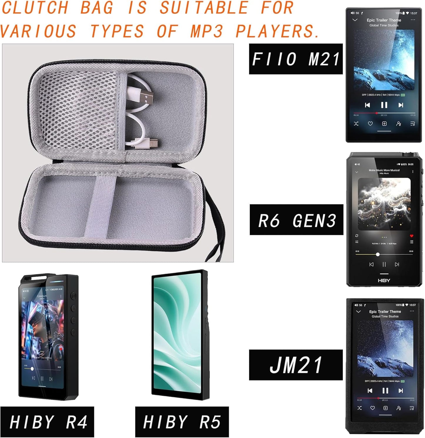 JINMEI R4/R5 2/R6 gen3/ M21 /JM21 MP3 Hard EVA Carrying Storage Case Compatible with HiBy Gen FiiO Portable Music