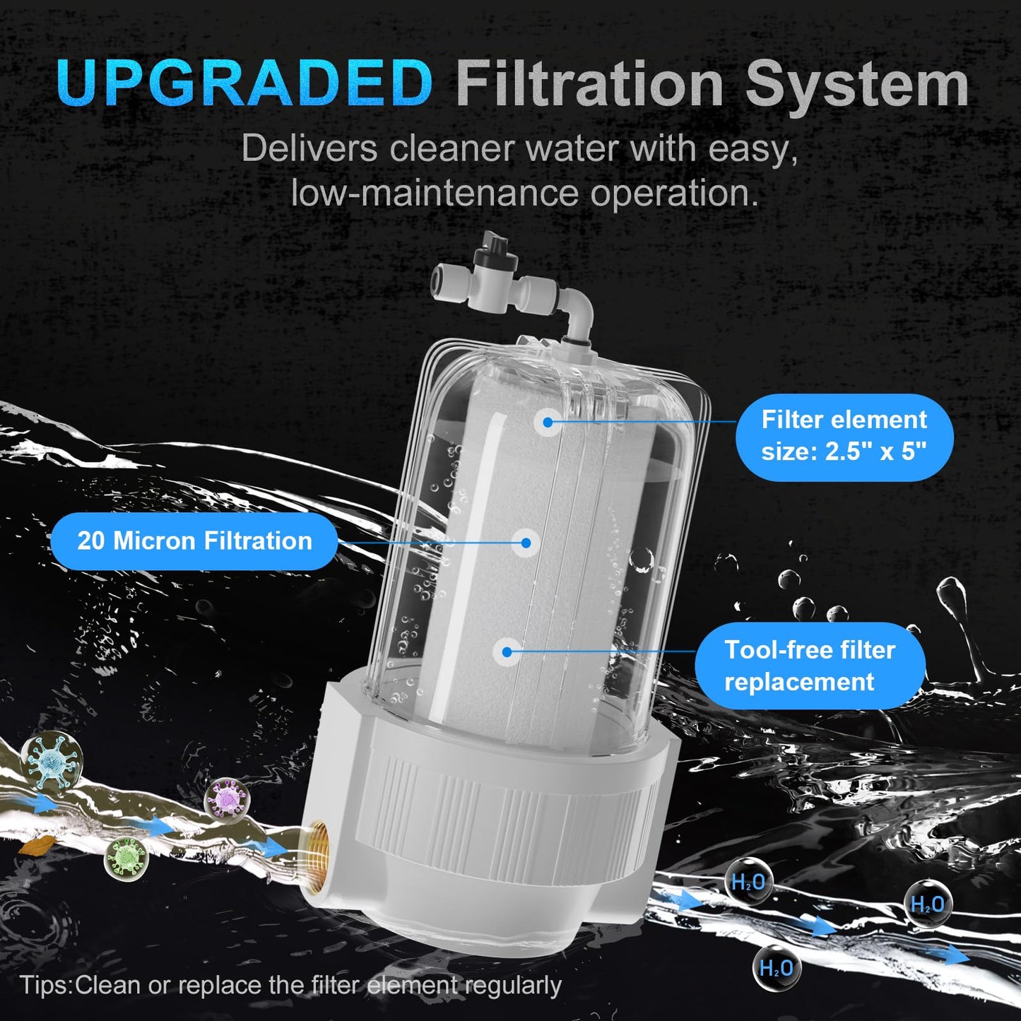 1HP Ice Bath Chiller for Cold Plunge Tubs, Cold Plunge Chiller with External Pump & Filter, Submersible Pump, 2500W Water Chiller for Cold Plunge Recovery and Various Cold Plunge Tubs