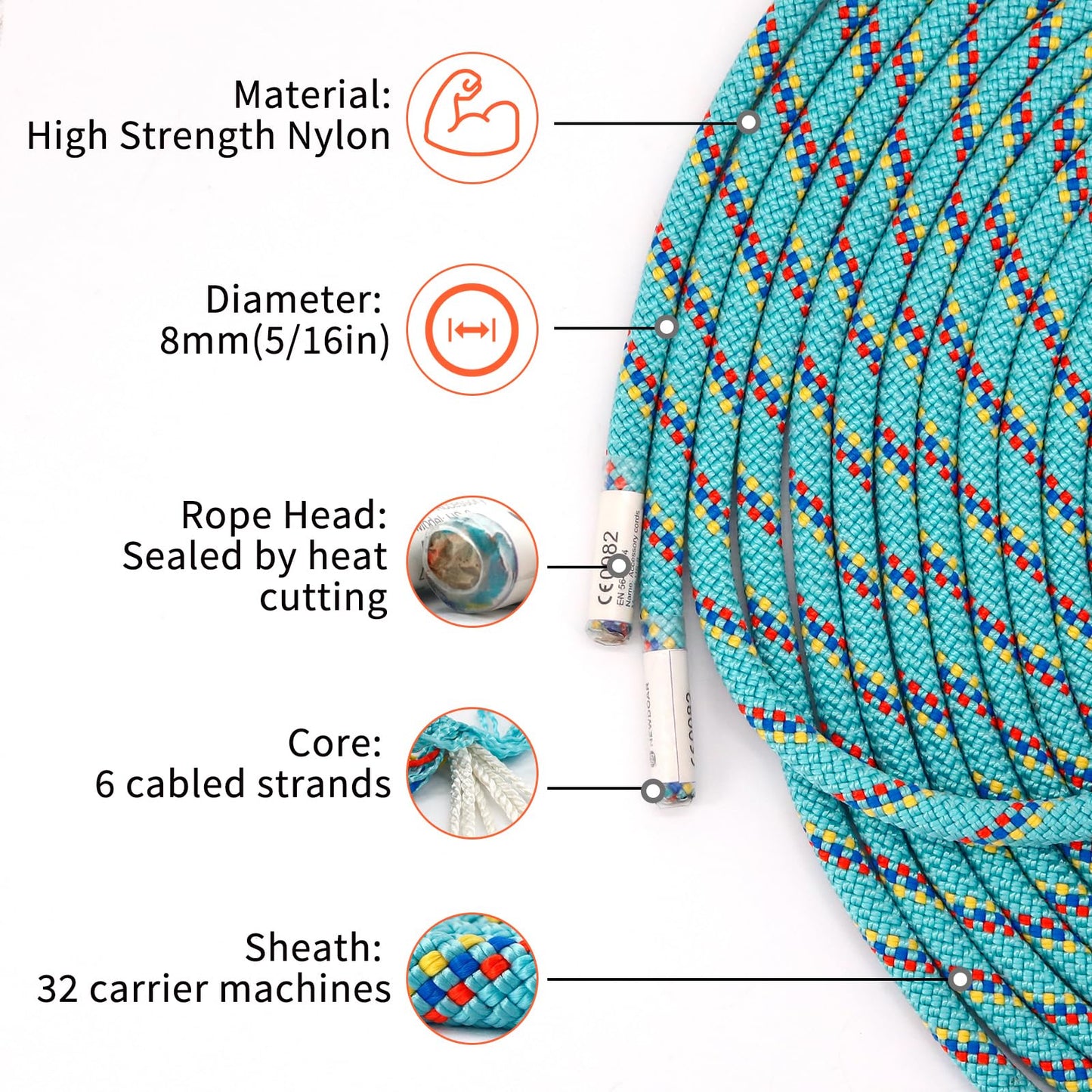NewDoar CE & UIAA Certificated 5/16in(8mm) Static Climbing Rope 14KN High Strength Accessory Cords Safety for Rock Climbing, Outdoor Survival, Hiking, Mountaineering-Blue/66FT