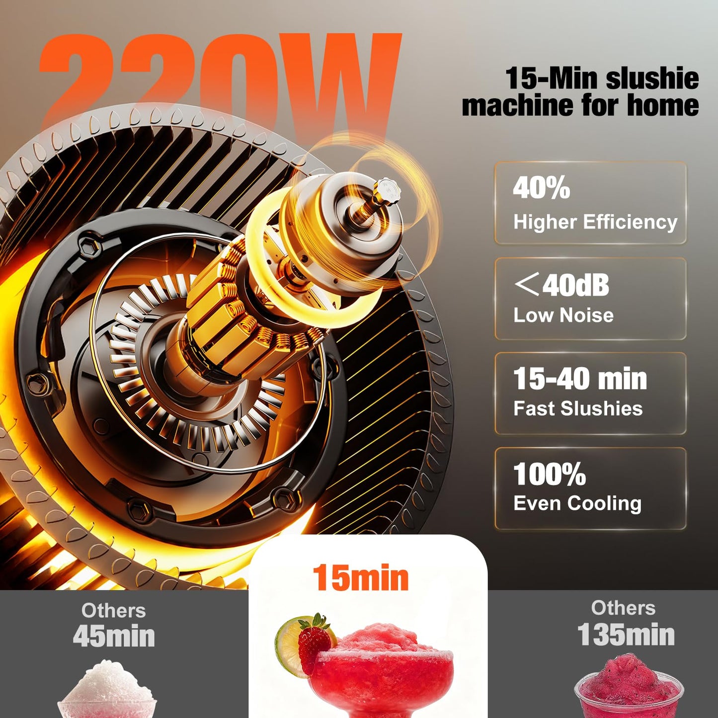 AllToU Slushie Machine No Ice Needed, Auto-Clean, 220W Quick Frozen Drink Maker with 6 Preset Programs for Margaritas, Frappés, Milk Shake and More, Slushy Machine for Home, 88oz