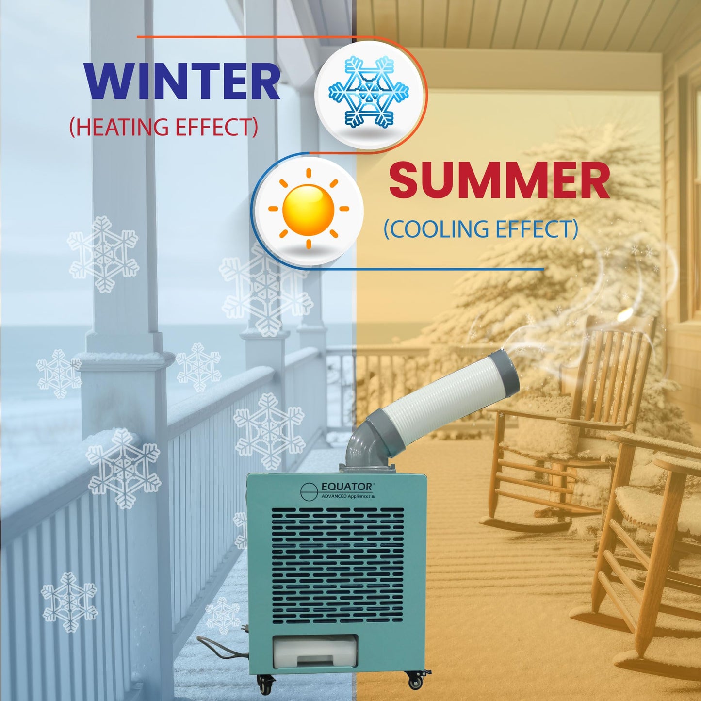Equator 3-in-1, HEATER/Fan/AC 9000BTU Outdoor Air Conditioner IP24 Casters 110V (Turquoise Blue)