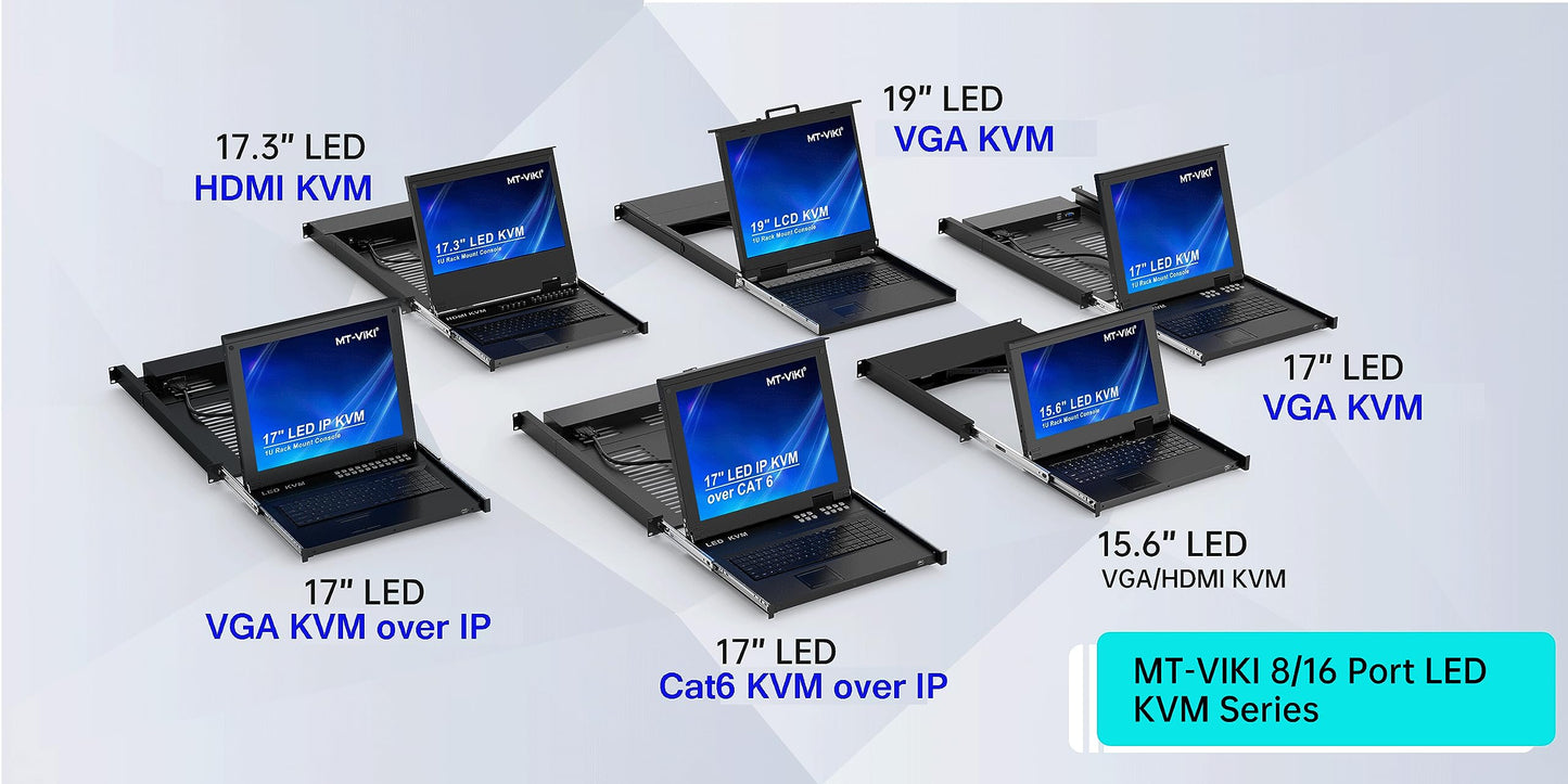 MT-VIKI Rack Mount KVM w/15.6" LCD Monitor, 8 Port VGA KVM Switch, 1080@60Hz 1U Integrated Monitor Keyboard, Fits 18.9" to 31.5" Deep Racks (480-800mm), Included 8 Cables for Server Room, Data Center