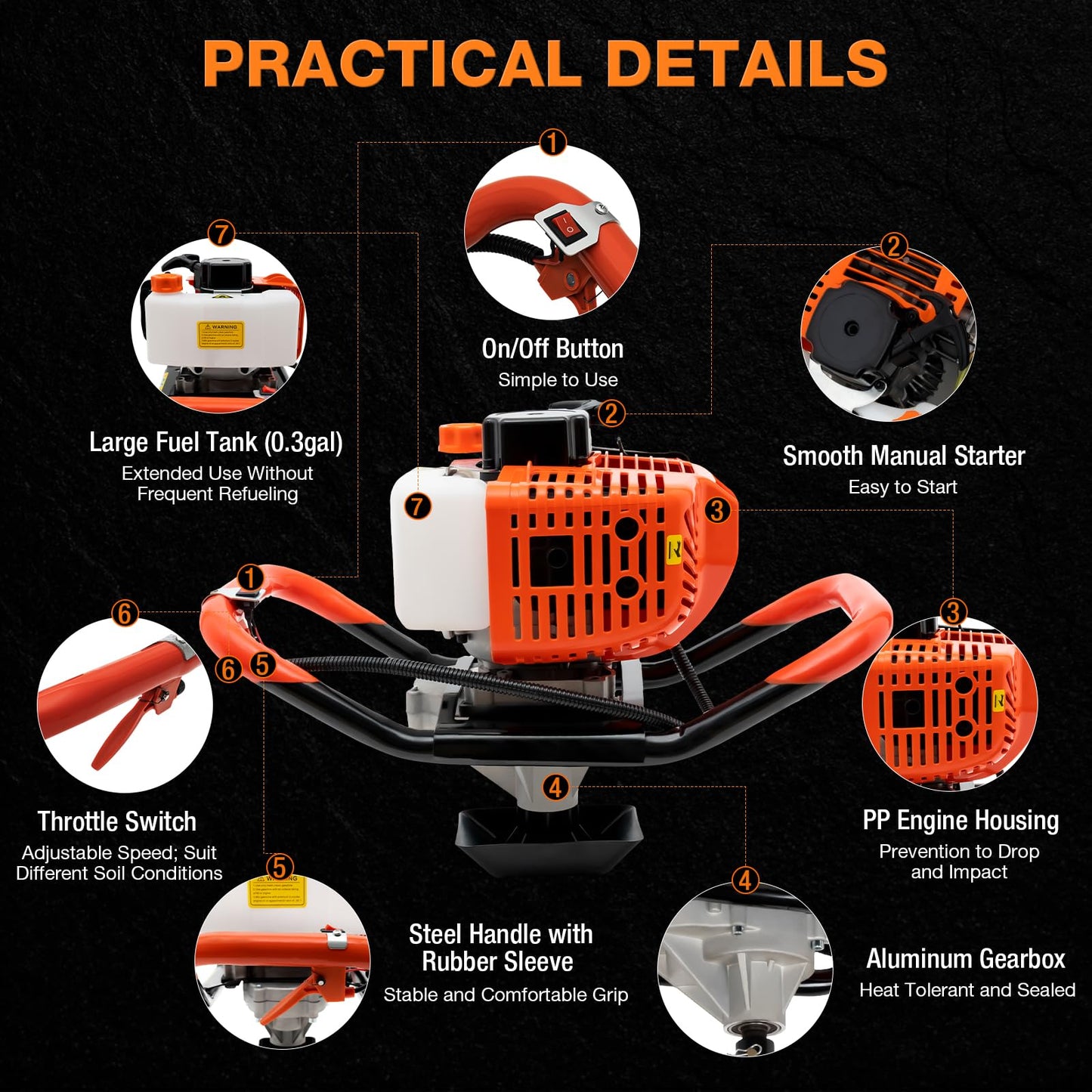 Resfirme Auger Post Hole Digger 52CC 2-Stroke 2.3HP Gas Powered Earth Post Hole Digger with 3.9"/5.9"/7.9" Drills Single Cylinder Air-Cooled Digging Machine for Fence Stakes