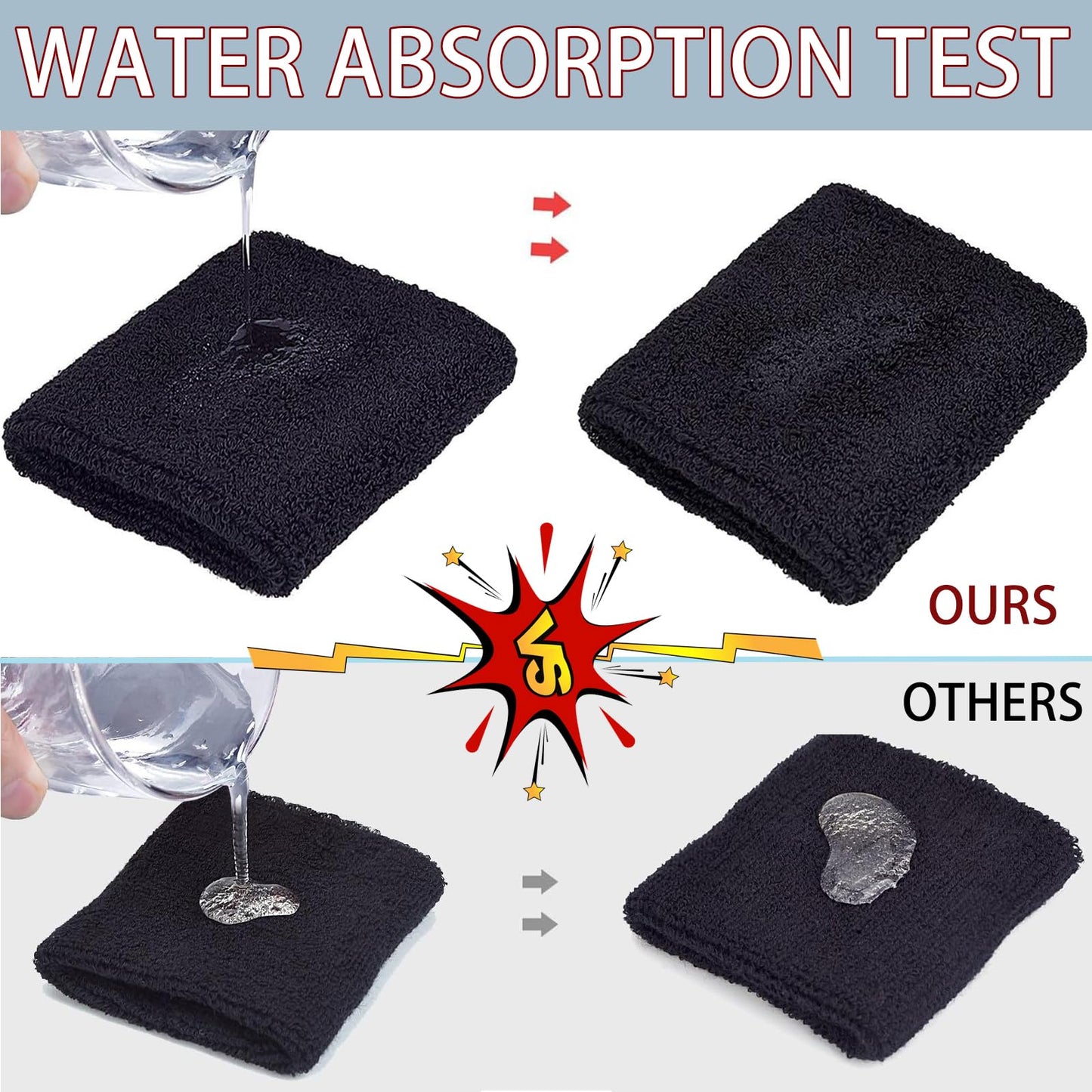 2 Pair Wrist Sweatbands Sports Wristbands for Men & Women, Stretchy & Sweat Absorbing Cotton Terry Cloth Wristband for Football Basketball, Running (Grey)