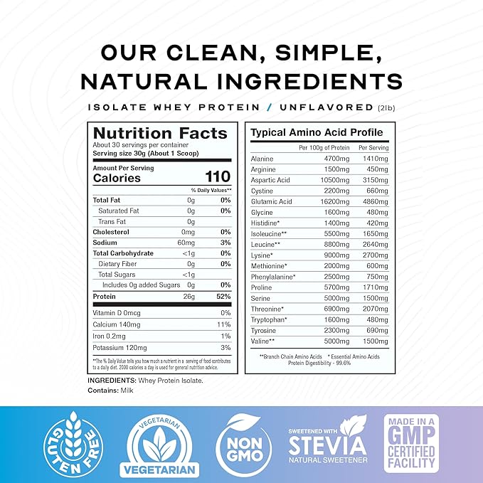 Muscle Feast Grass-Fed Whey Protein Isolate, All Natural Hormone Free Pasture Raised, Whey Isolate Protein Powder for Men and Women, Clean, Non-GMO & Gluten-Free Isolate Protein - Unflavored, 2lb