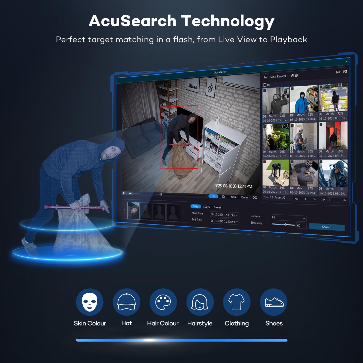 ONWOTE 32 Channel Security Camera System, AcuSearch, AI Detection, Smart Color Night, 20x 5MP PoE IP Cameras, 32CH 6K 4K Commercial NVR for Business, 4 HDD Ports Support 40TB (No Hard Drive Included)