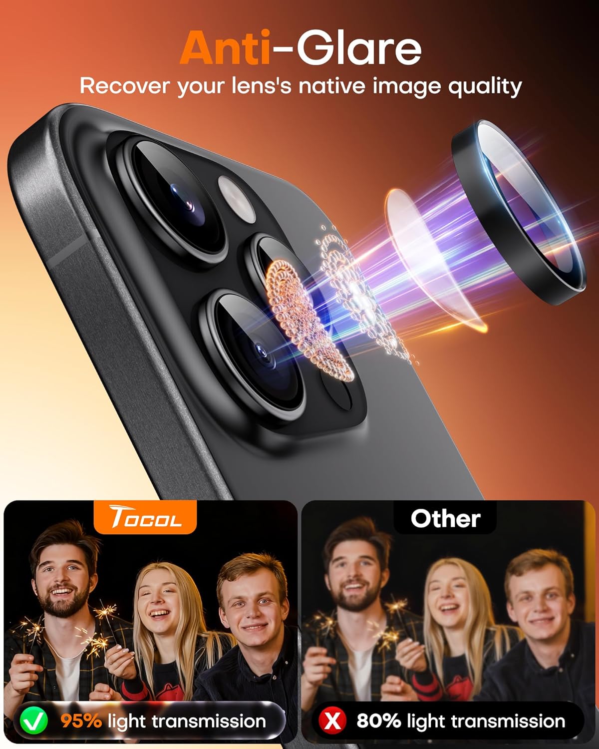 2 Pack 16 16 TOCOL for iPhone Pro Max Camera Lens Protector/iPhone Pro Camera Lens Protector Tempered Glass HD