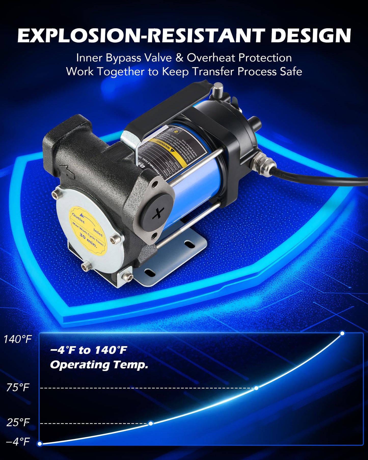 Orion Motor Tech 12V Gasoline Transfer Pump Kit, 15gpm Electric Fuel Transfer Pump with Aluminum Nozzle Carry Case for Diesel Kerosene Light Fuels, Automatic Oil Transfer Pump with Overheat Protection