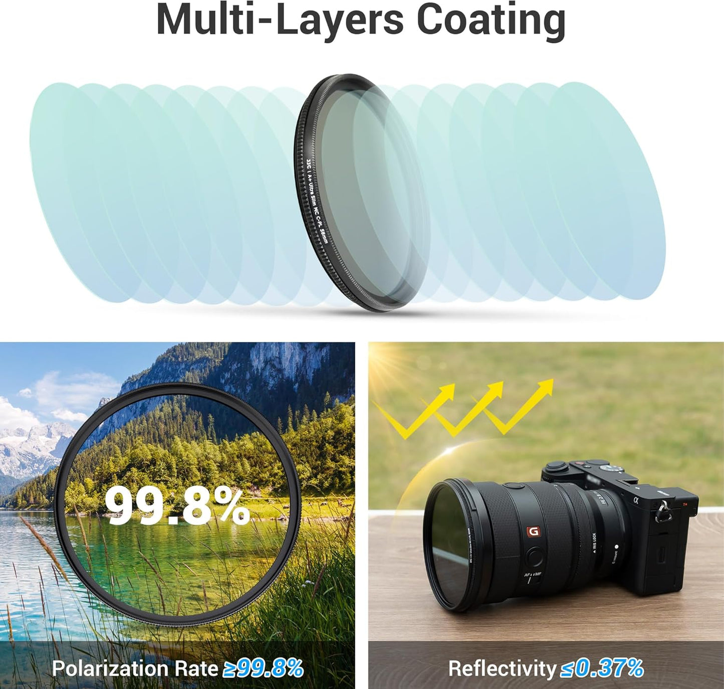 JJC 58mm T7 T6 T5 T100 4000D T8i T7i T6s T6i T5i T4i T3i T2i T1i SL3 SL2 SL1 18-55mm 58mm Circular Polarizer Polarizing