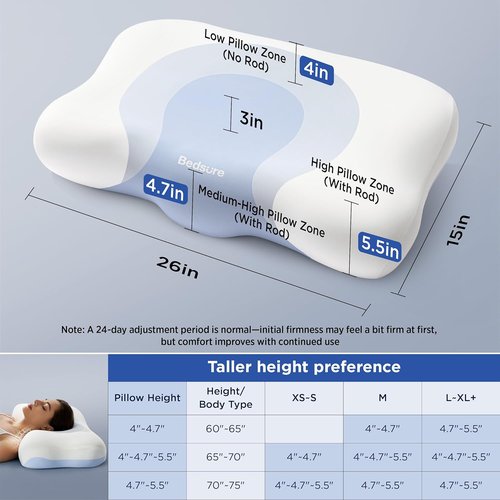 Bedsure Cervical Neck Pillow - Ergonomic Memory Foam for Side & Back Sleepers | Orthopedic Support for Pain Relief