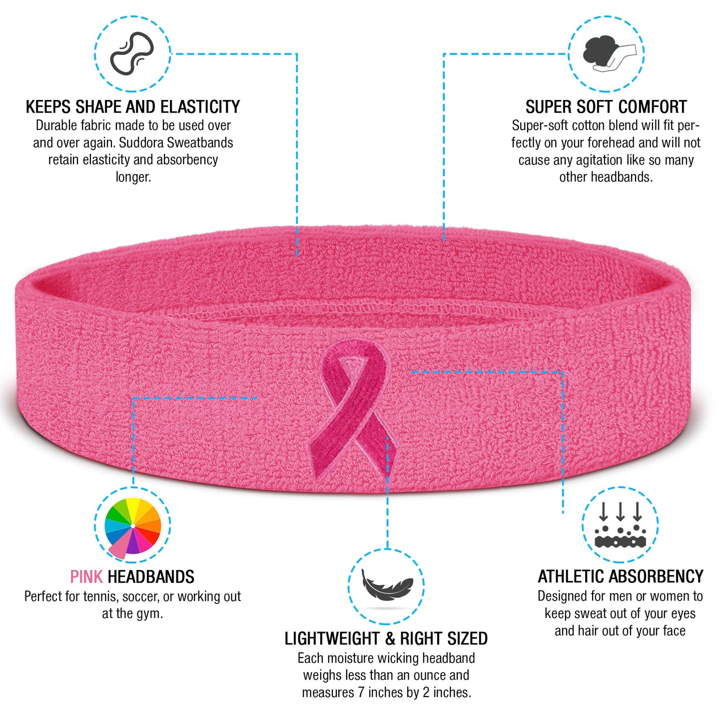 Suddora Workout Headband for Men and Women, Moisture-Wicking Athletic Sweatband, Lightweight Cotton Terry Cloth Bands for Basketball, Tennis, Football, Gym, Running, Cosplay & Costumes (Pink Ribbon)