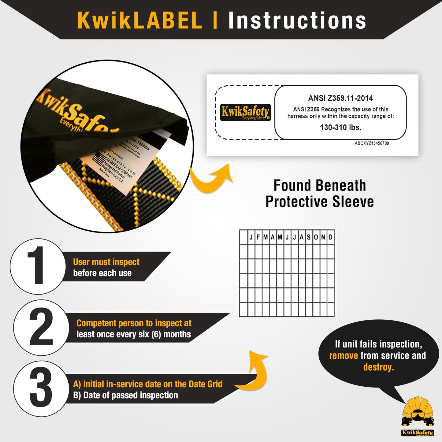 KwikSafety - Charlotte, NC - TYPHOON DiamondBACK Safety Harness [BACK SUPPORT + TONGUE BUCKLES] ANSI OSHA Premium 3 D-Ring Fall Protection Black Full Body Fall Arrest Construction Roofing Gear