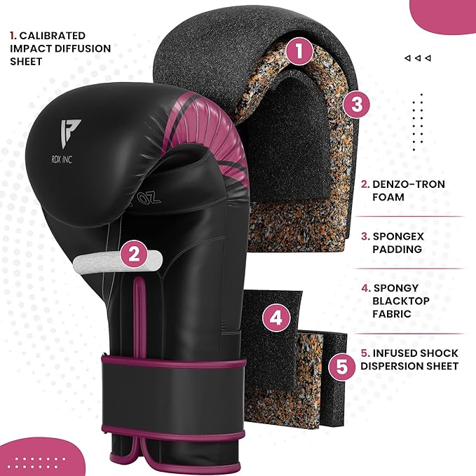 RDX Kids Boxing Gloves, 6oz 4oz Junior Training Mitts, Maya Hide Leather Ventilated Palm, Muay Thai Sparring MMA Kickboxing Fighting, Punch Bag Speed Ball Focus Pads Punching Workout