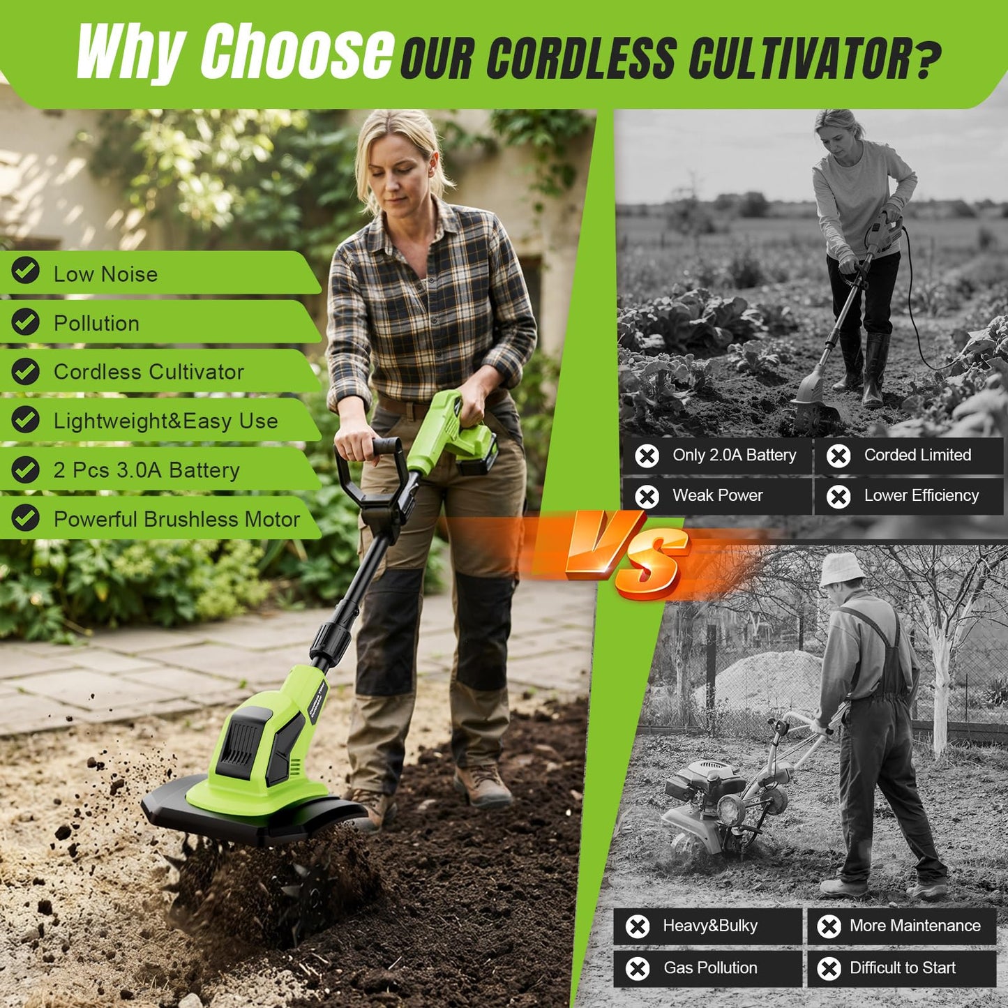 Brushless Cordlees Tiller Cultivator for Gardening, 6000mAh 20v Battery Powered Electric Garden Tiller Rototiller,9" Width 7" Depth,Lightweight Small SoilTiller for Cultivating/Lawn/Garden Tool