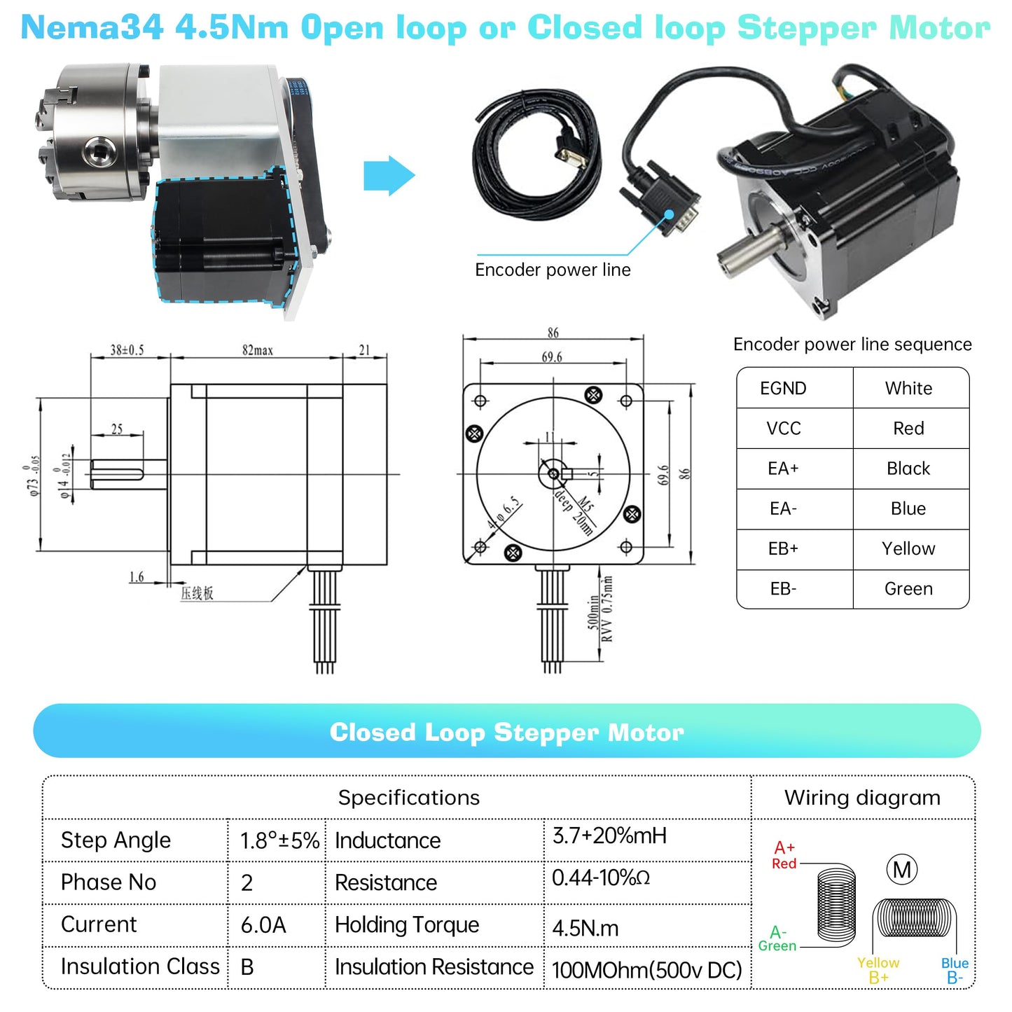 RATTMMOTOR K12-130mm CNC Router Table Rotary Milling Machine Rotational Axis A 4th Axis, 4 Jaw Chuck Dividing Head, 4.5N.m Closed Loop Servo Motor+2HSS86 Driver