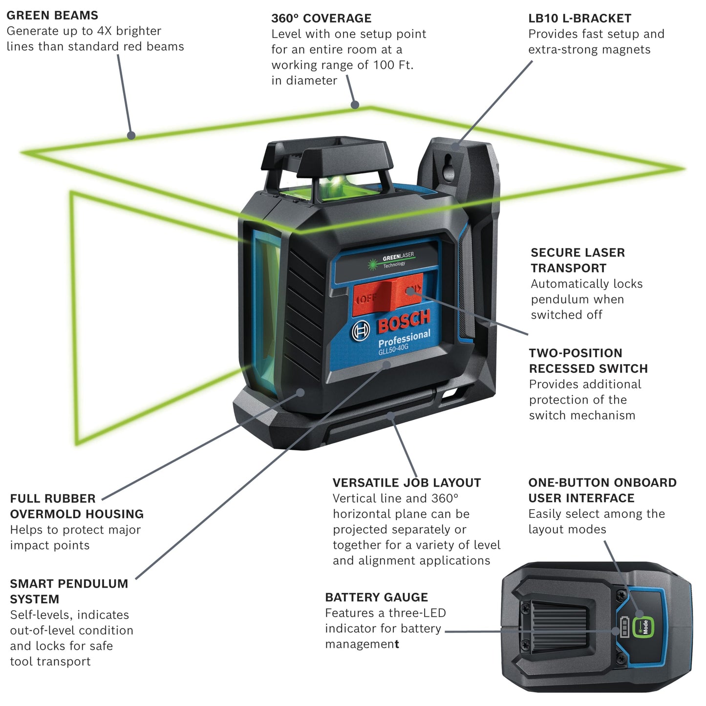 BOSCH GLL50-40G Green-Beam Self-Leveling 360 Degree Cross-Line Laser, Includes 4 AA Batteries, L-Bracket, Ceiling Clip, & Hard Carrying Case
