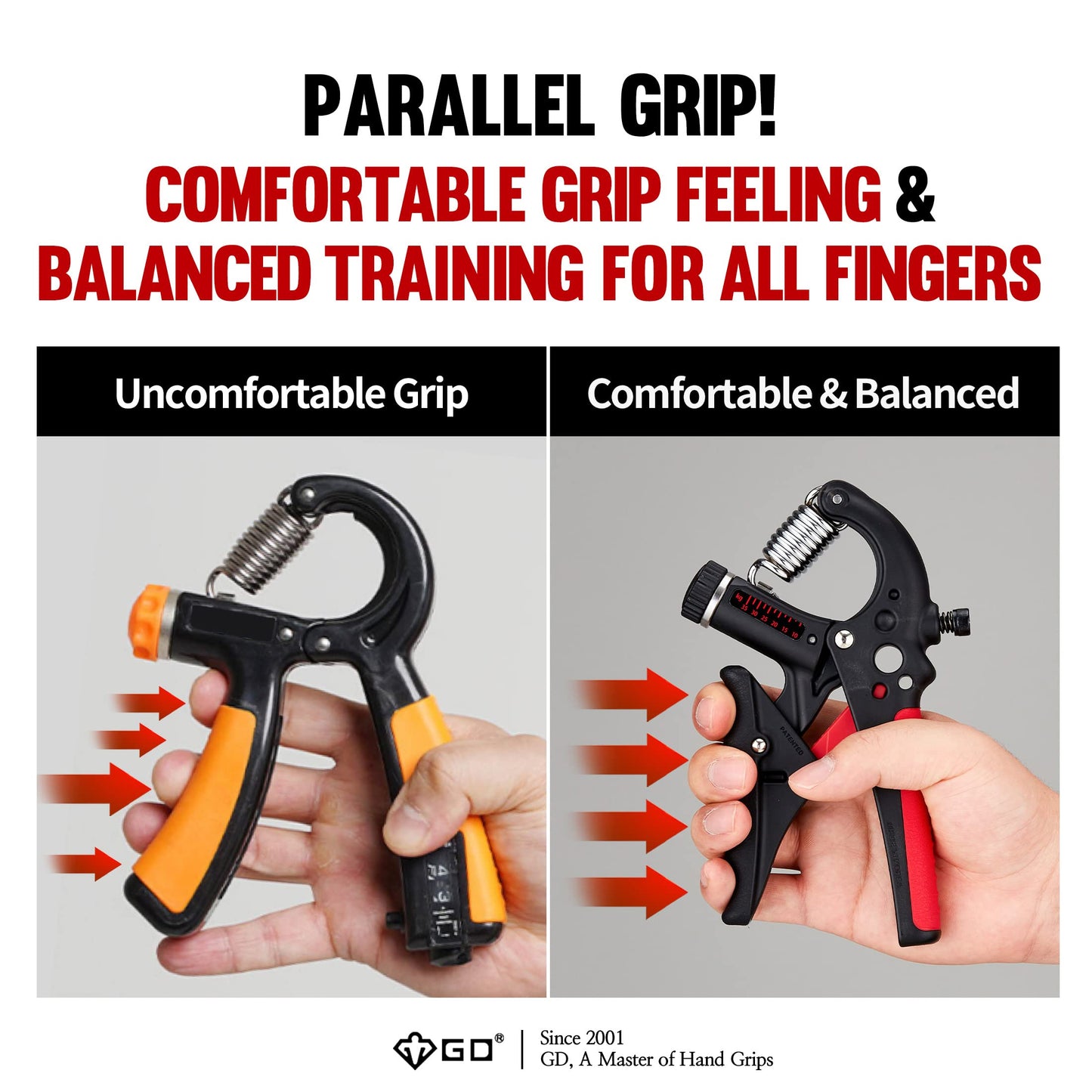 GD GRIP2 Hand Grip Strengthener Adjustable gripper (22~77lbs) Forearm Exerciser Wrist Strengthener Grip Strength Trainer Wrist Strengtheners Grip Trainer RED